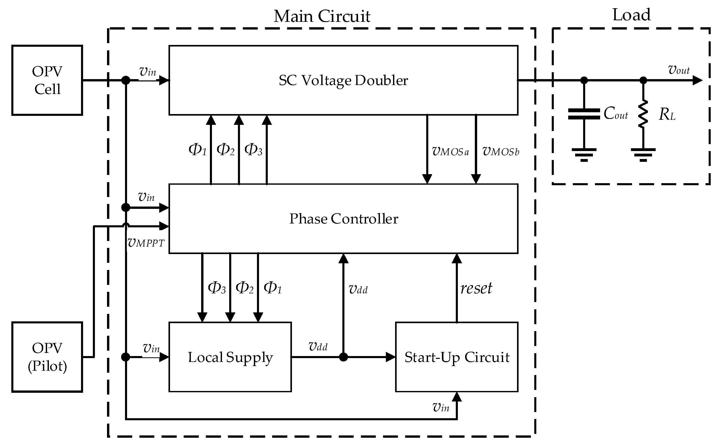 Sensors 19 01803 g010