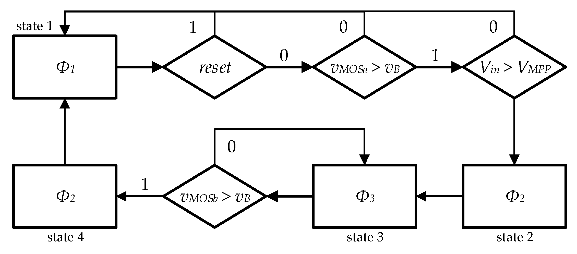 Sensors 19 01803 g014