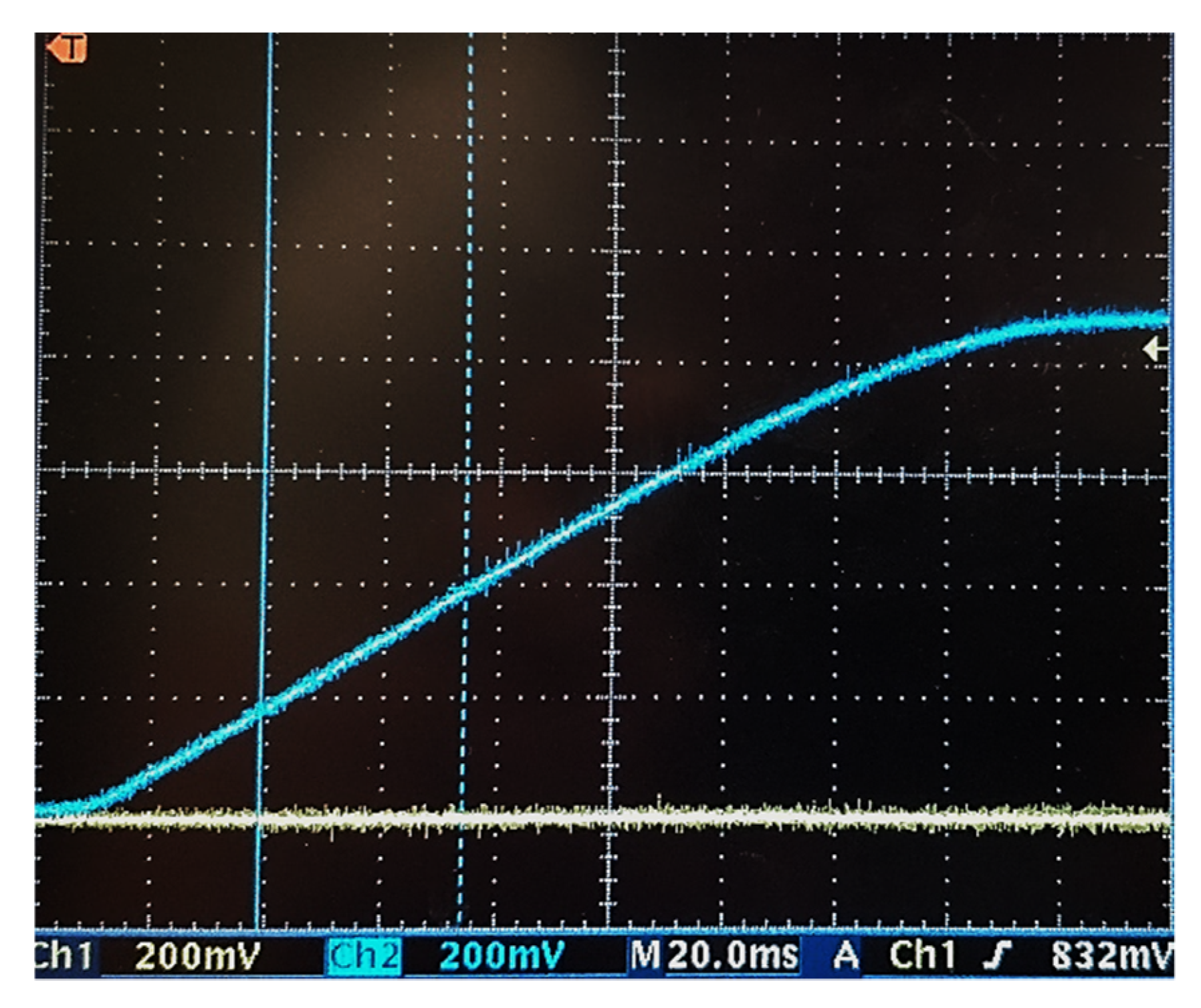 Sensors 19 01803 g018
