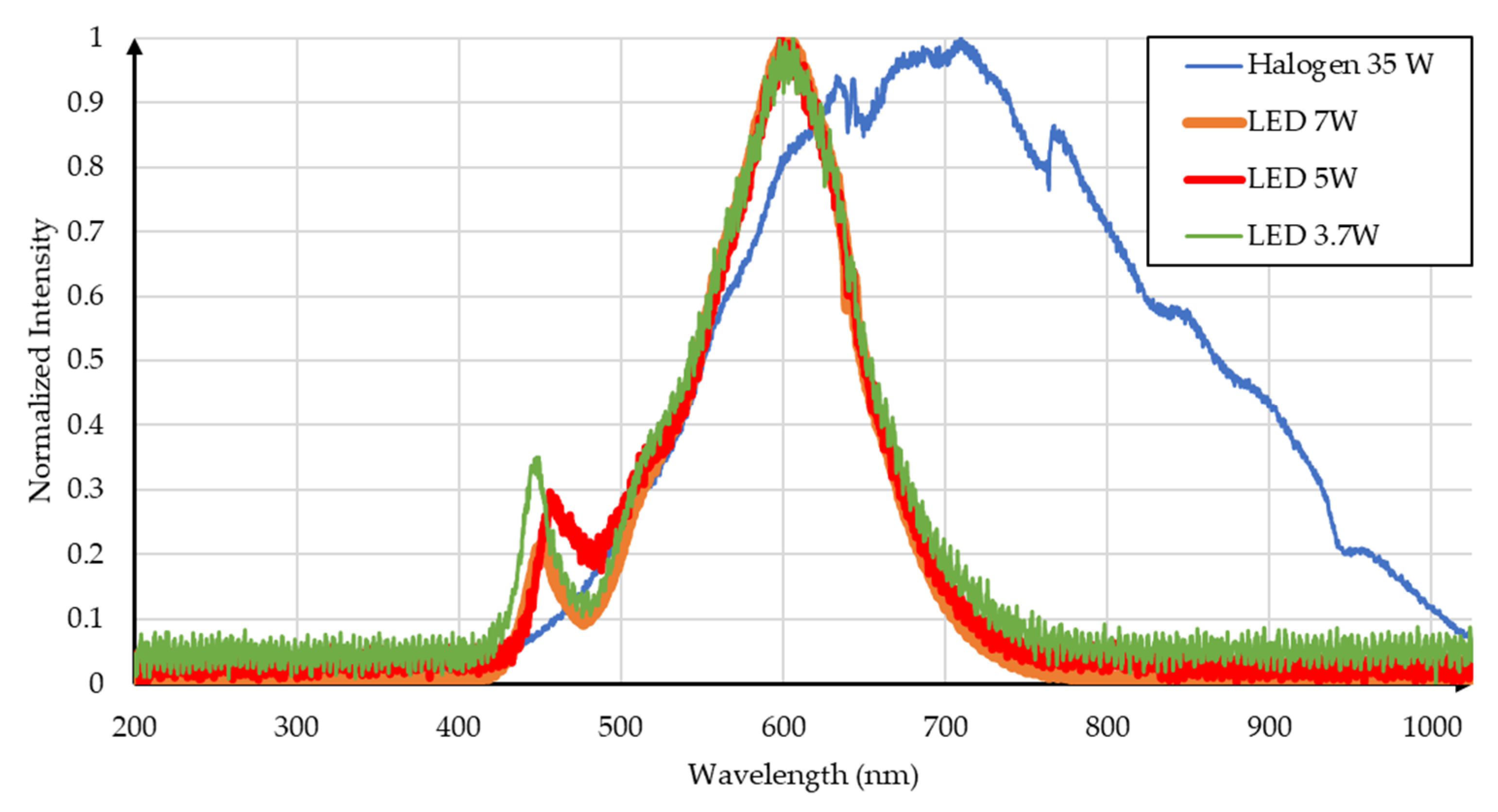 Sensors 19 01803 g019