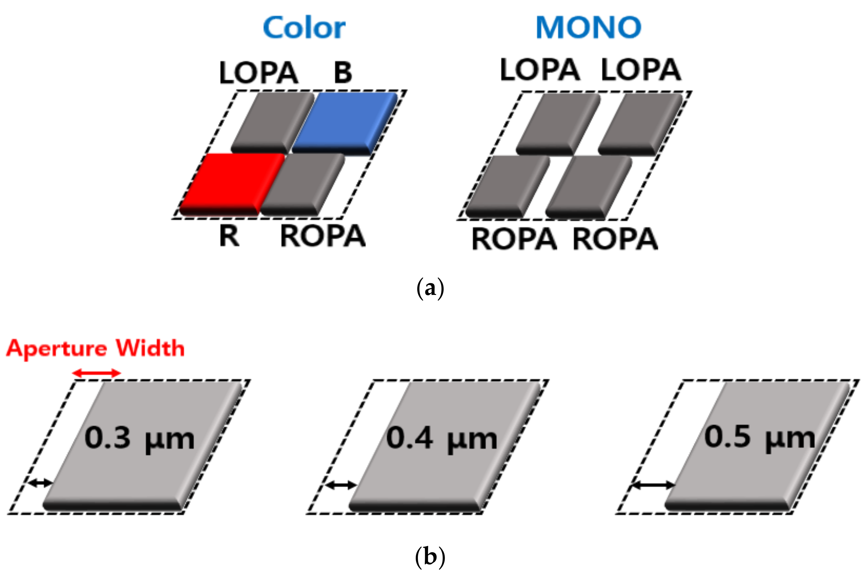 Sensors 19 01823 g002