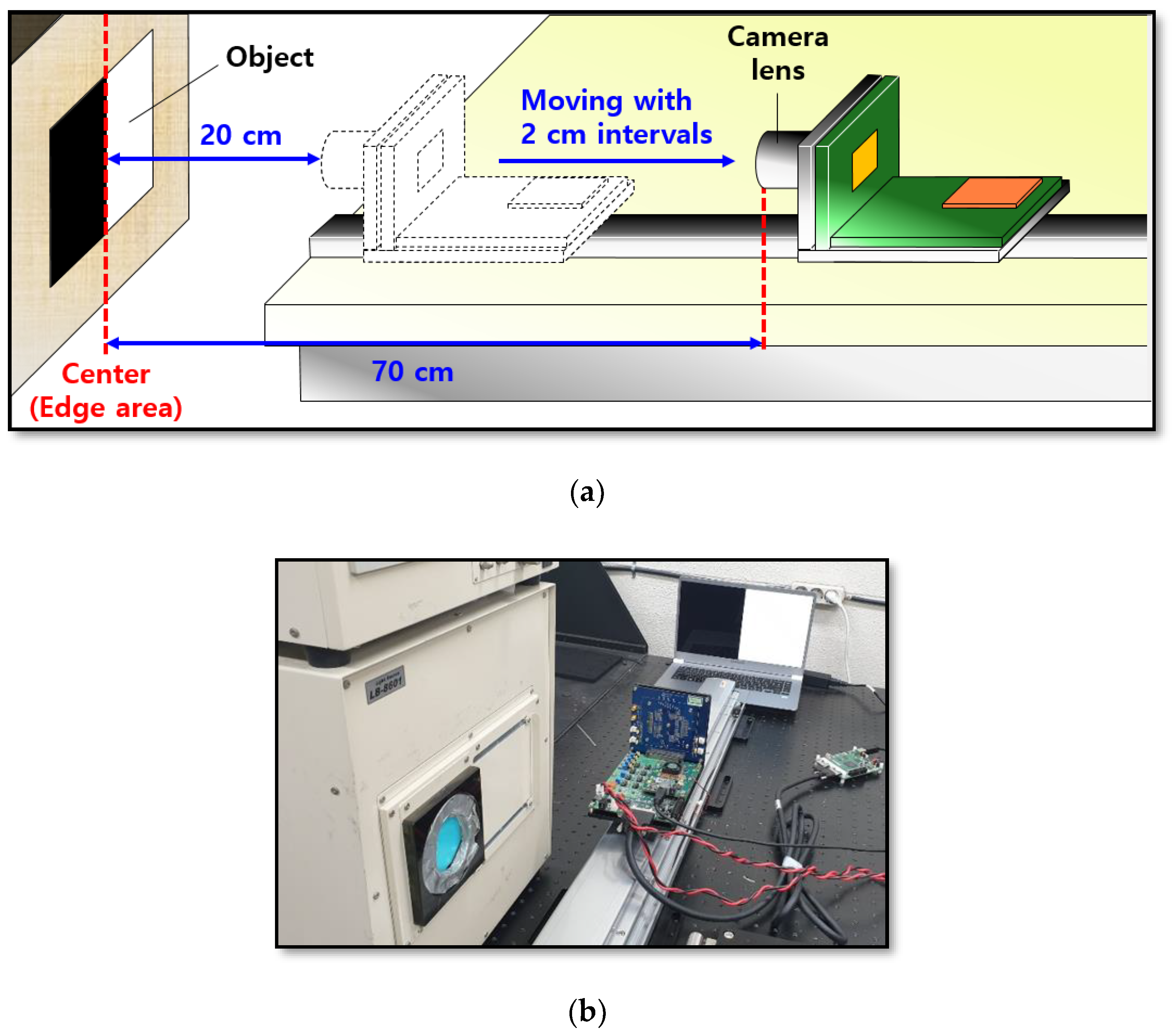 Sensors 19 01823 g004