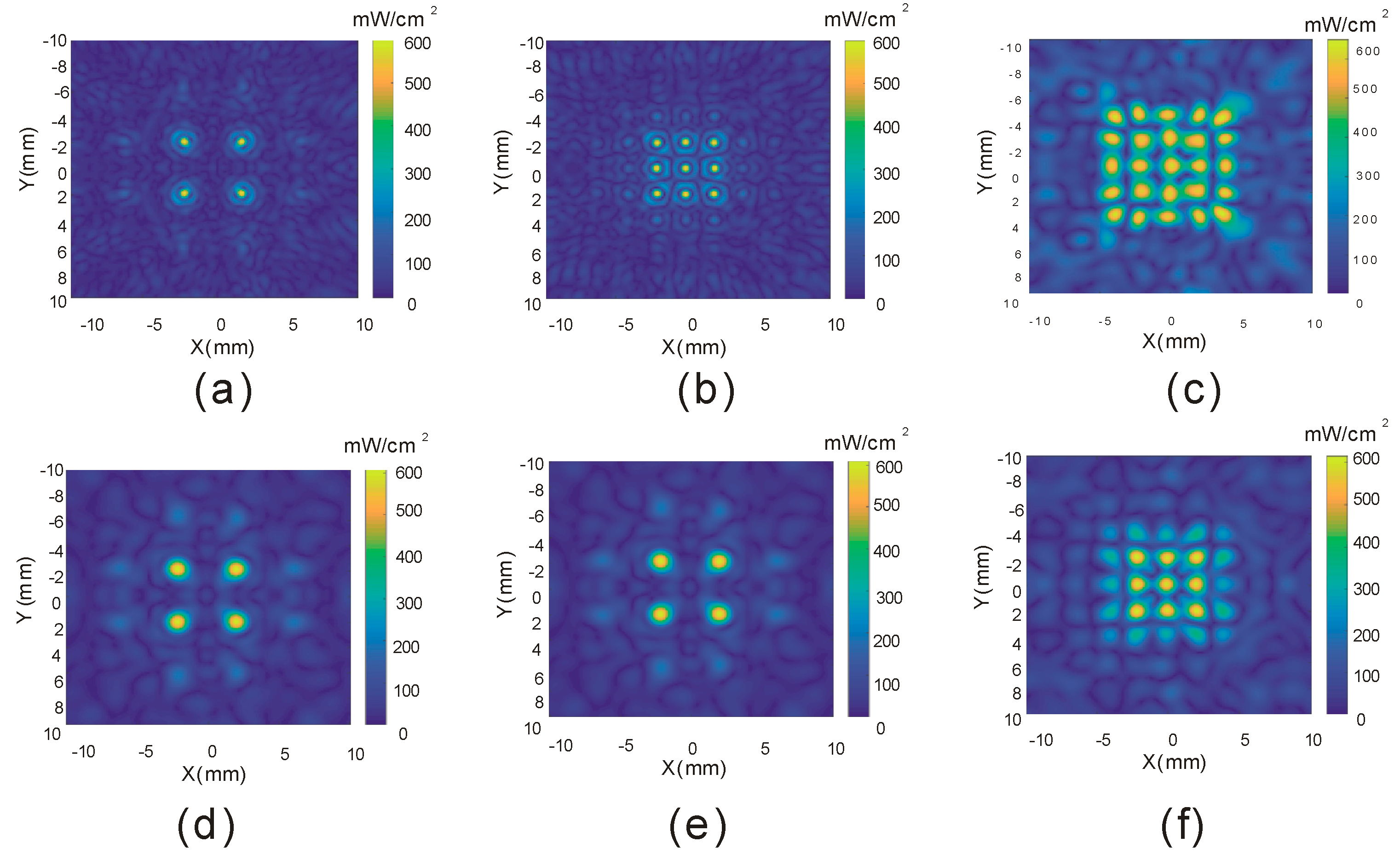 Sensors 19 01825 g004 Sensors 19 01825 g004