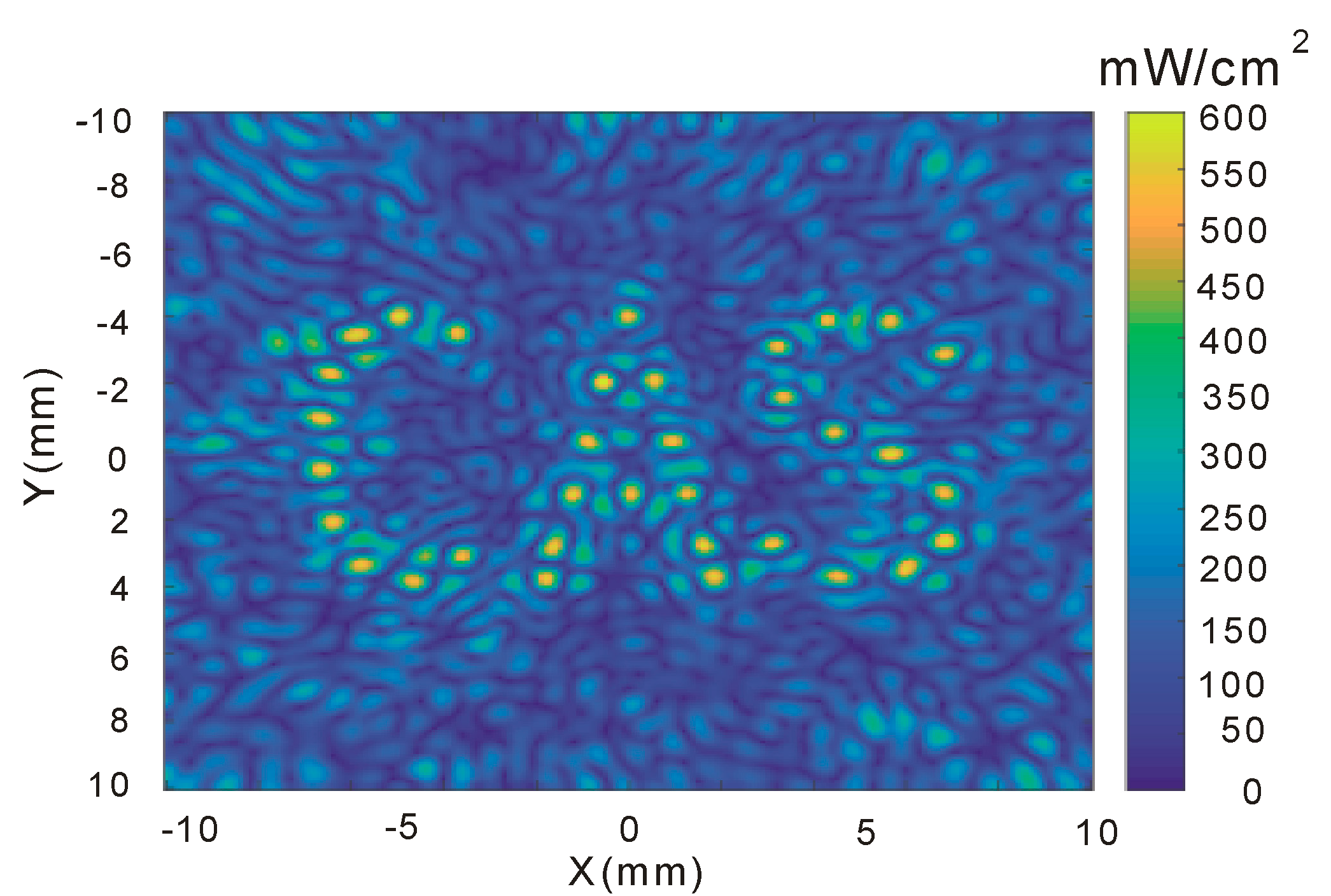 Sensors 19 01825 g005 Sensors 19 01825 g005