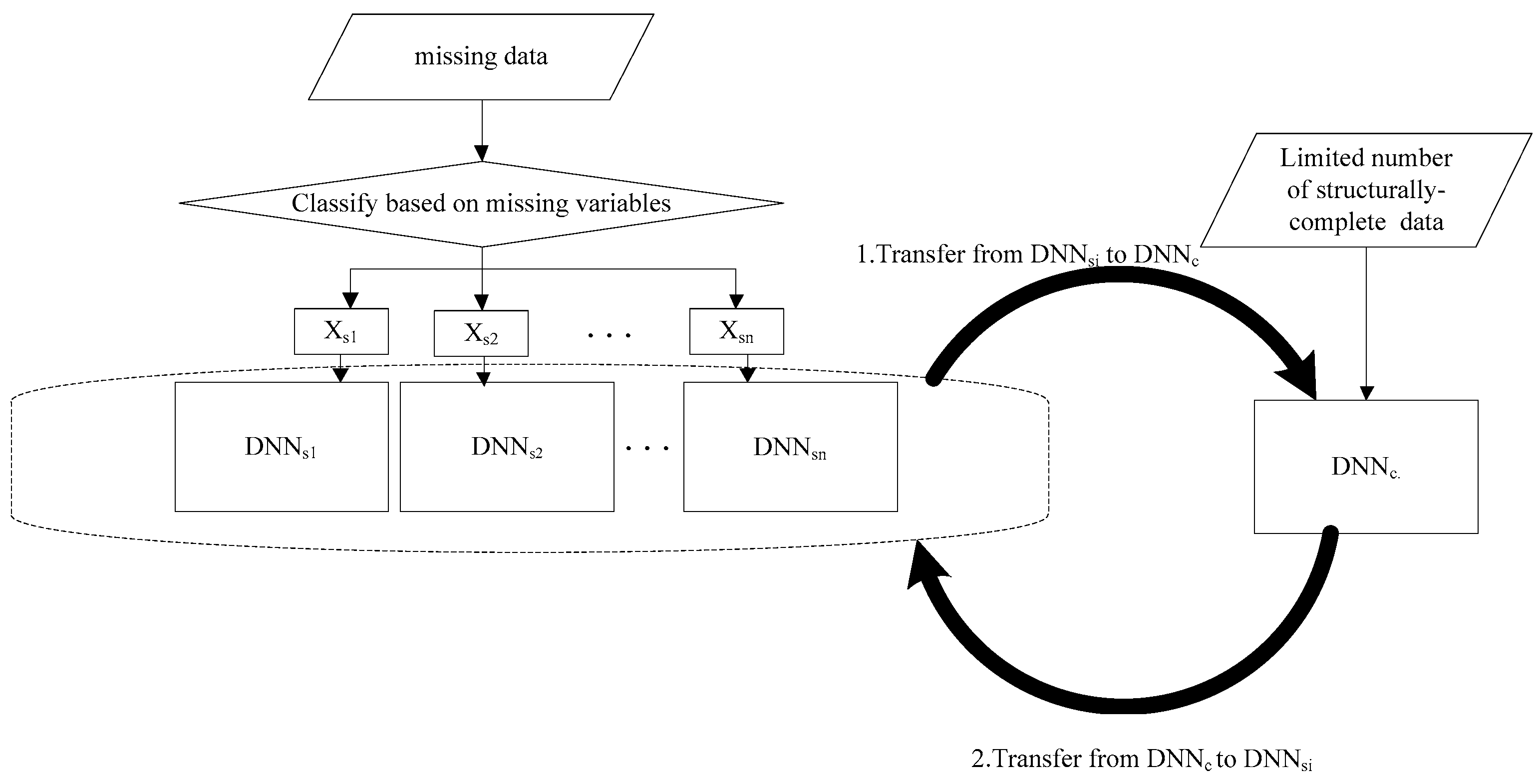 Sensors 19 01826 g002 Sensors 19 01826 g002