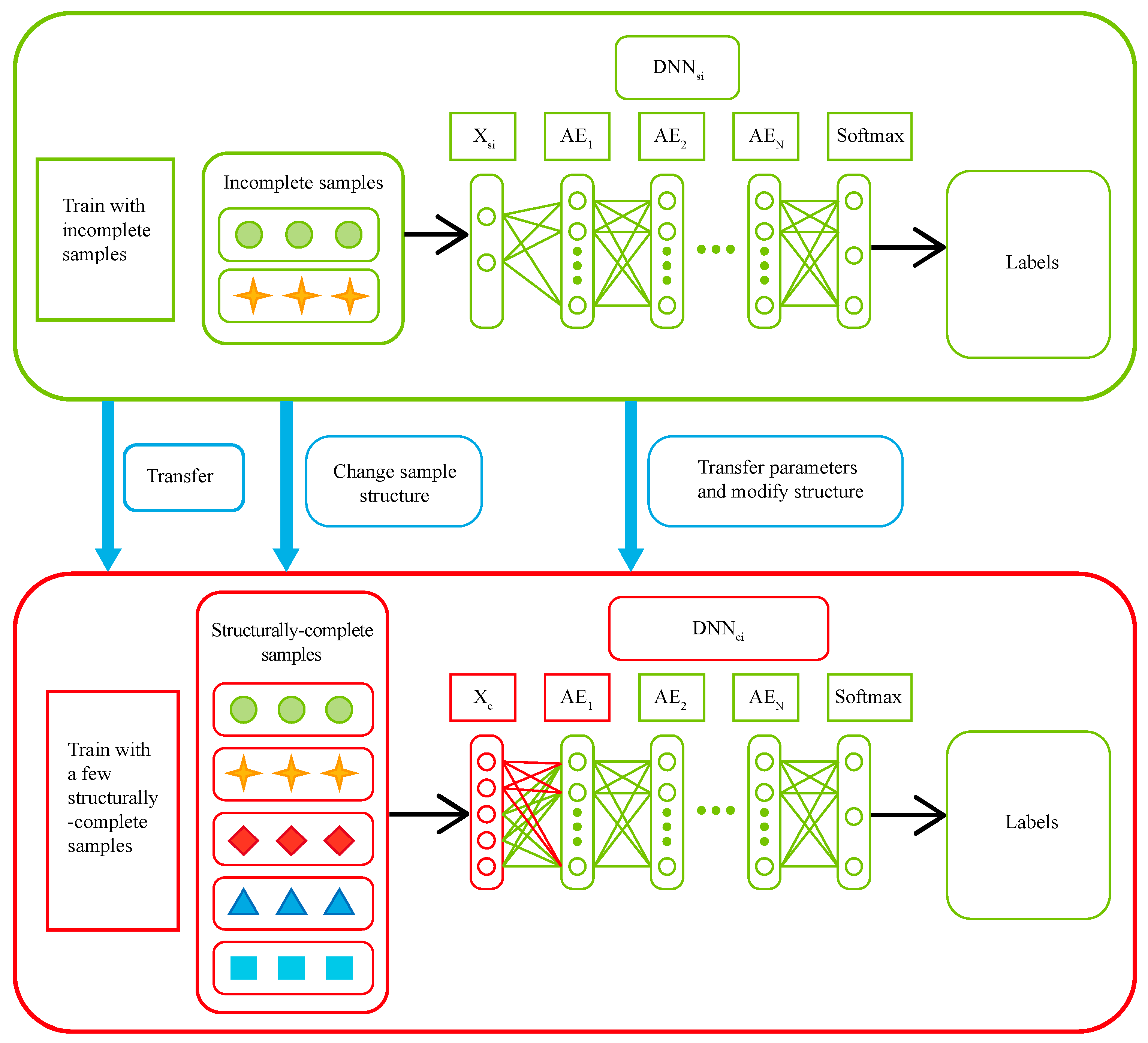 Sensors 19 01826 g003 Sensors 19 01826 g003