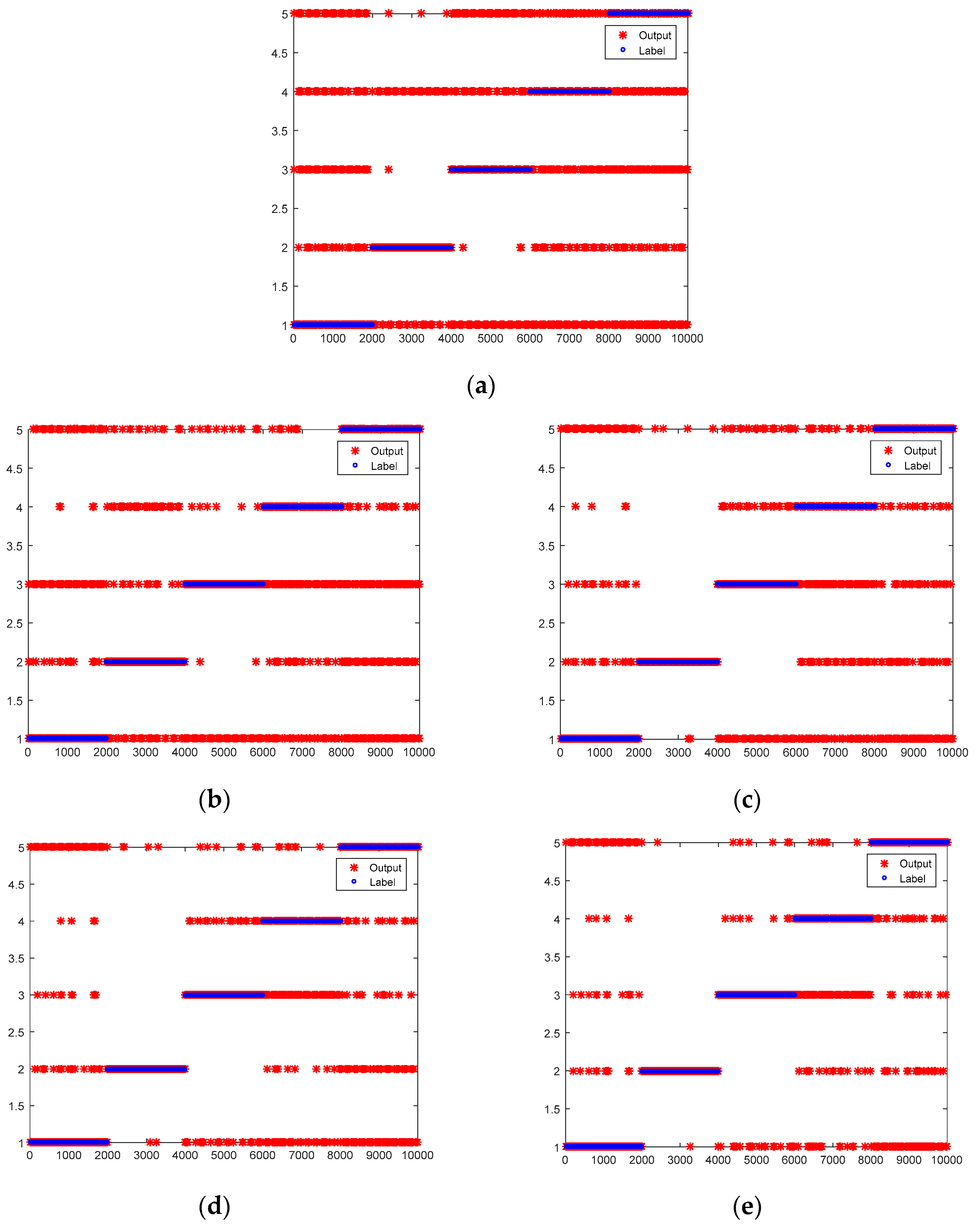 Sensors 19 01826 g005 Sensors 19 01826 g005