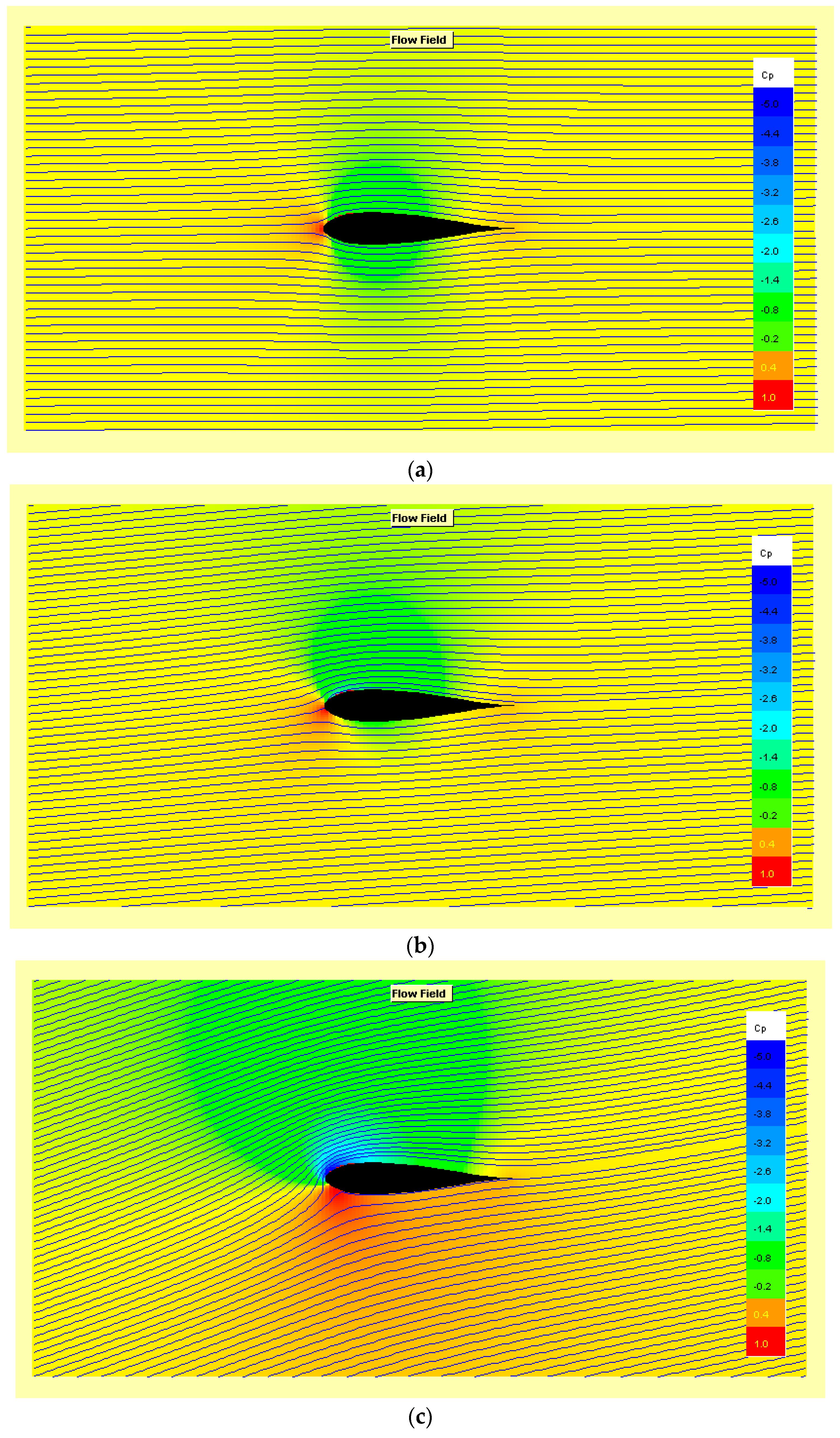 Sensors 19 01831 g010