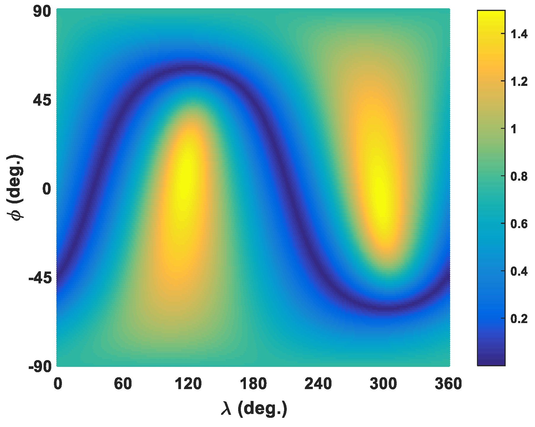 Sensors 19 01836 g002