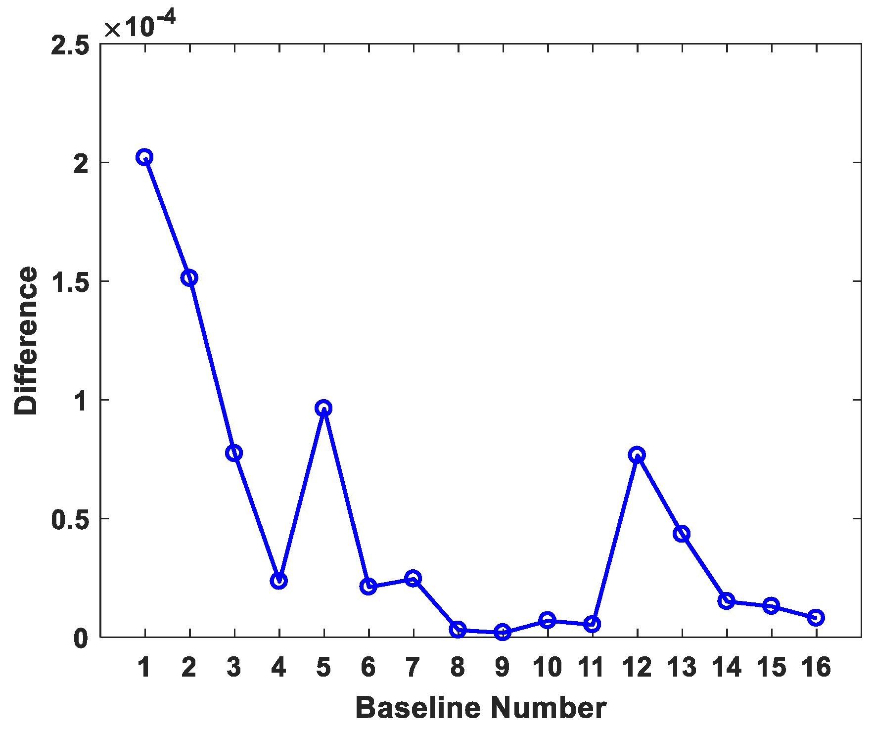 Sensors 19 01836 g003