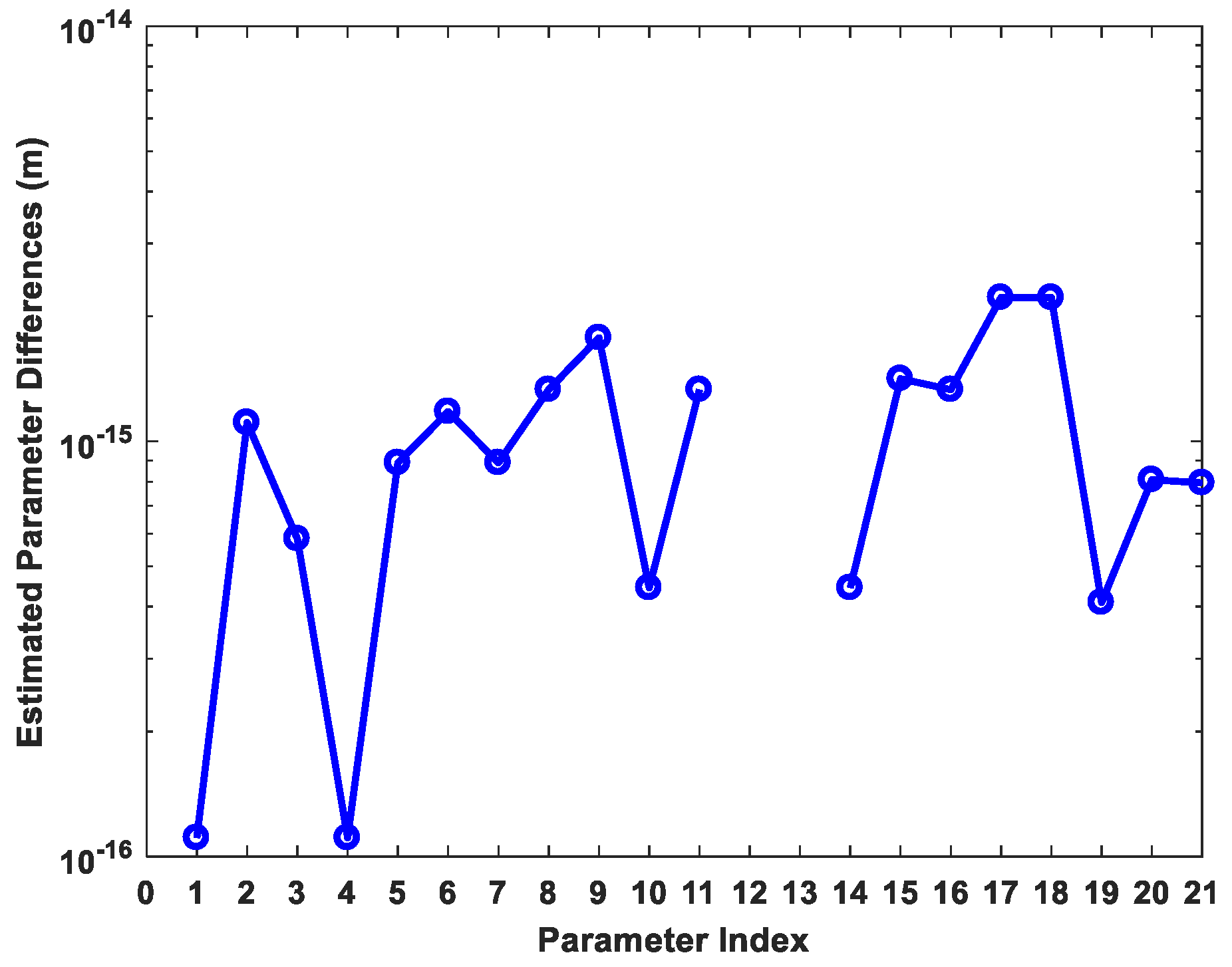 Sensors 19 01836 g004