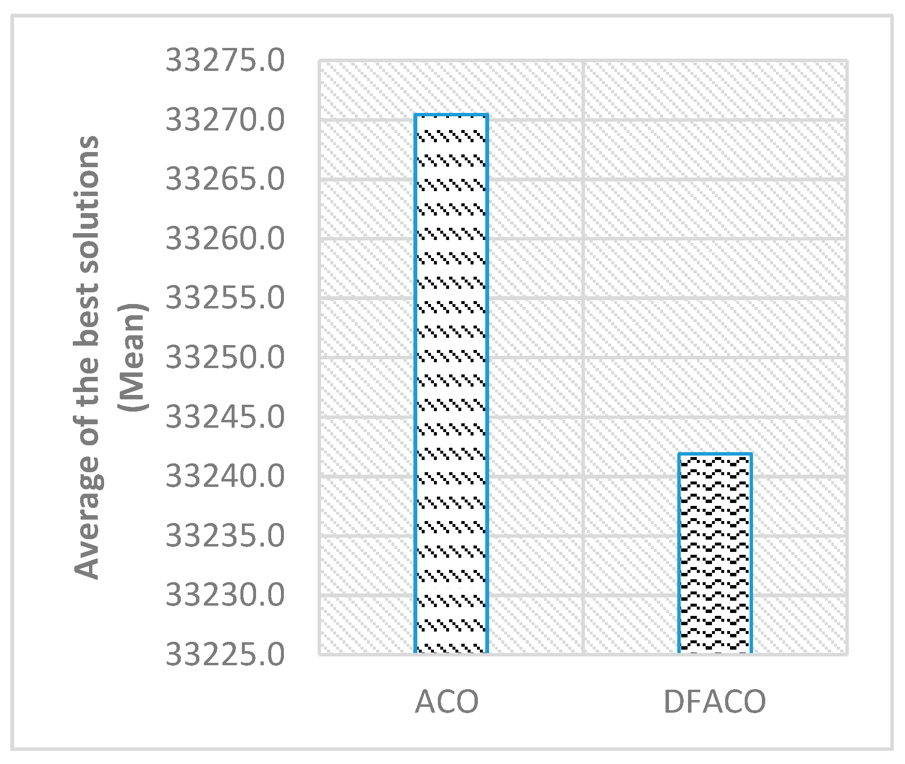 Sensors 19 01837 g006