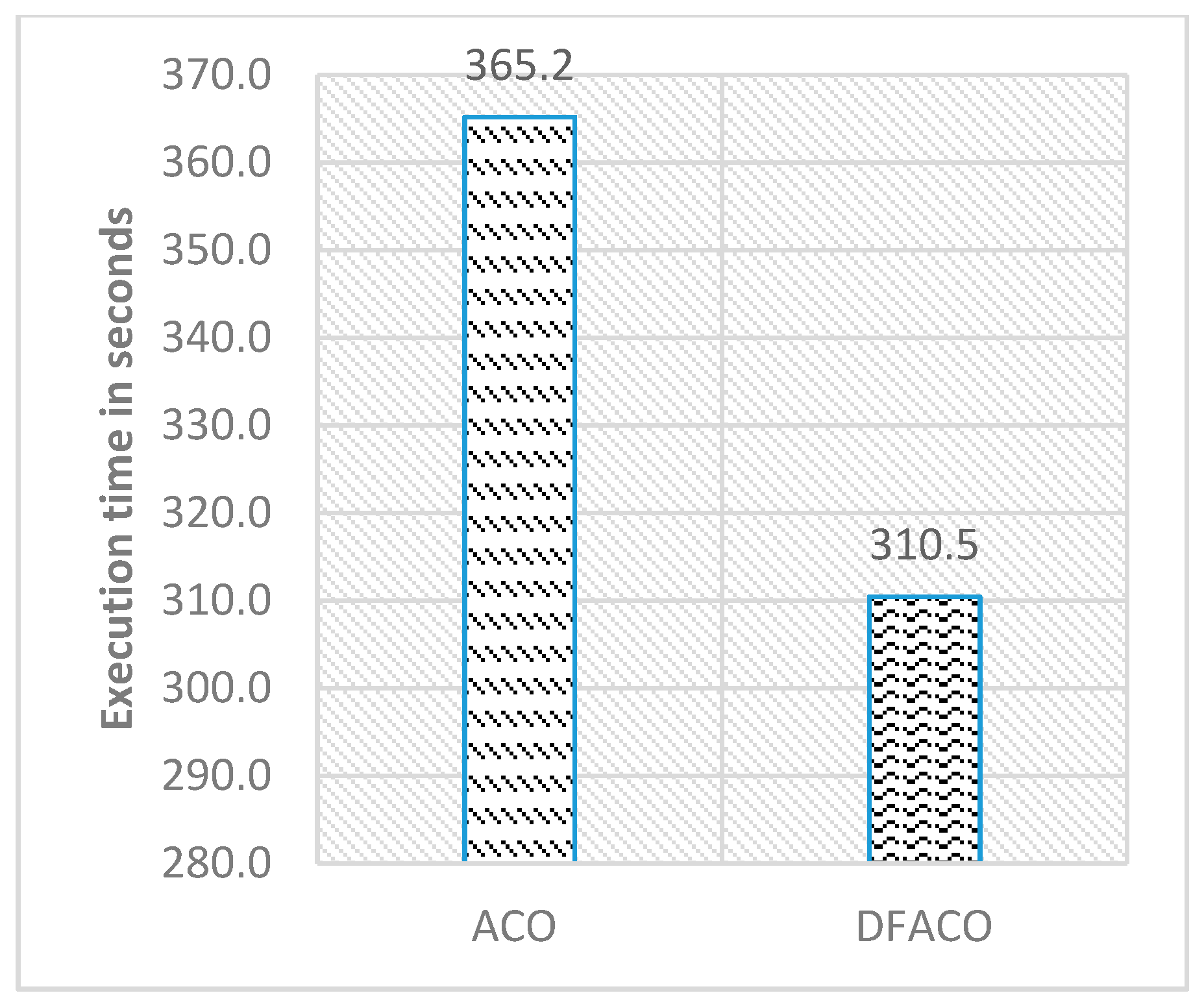 Sensors 19 01837 g007