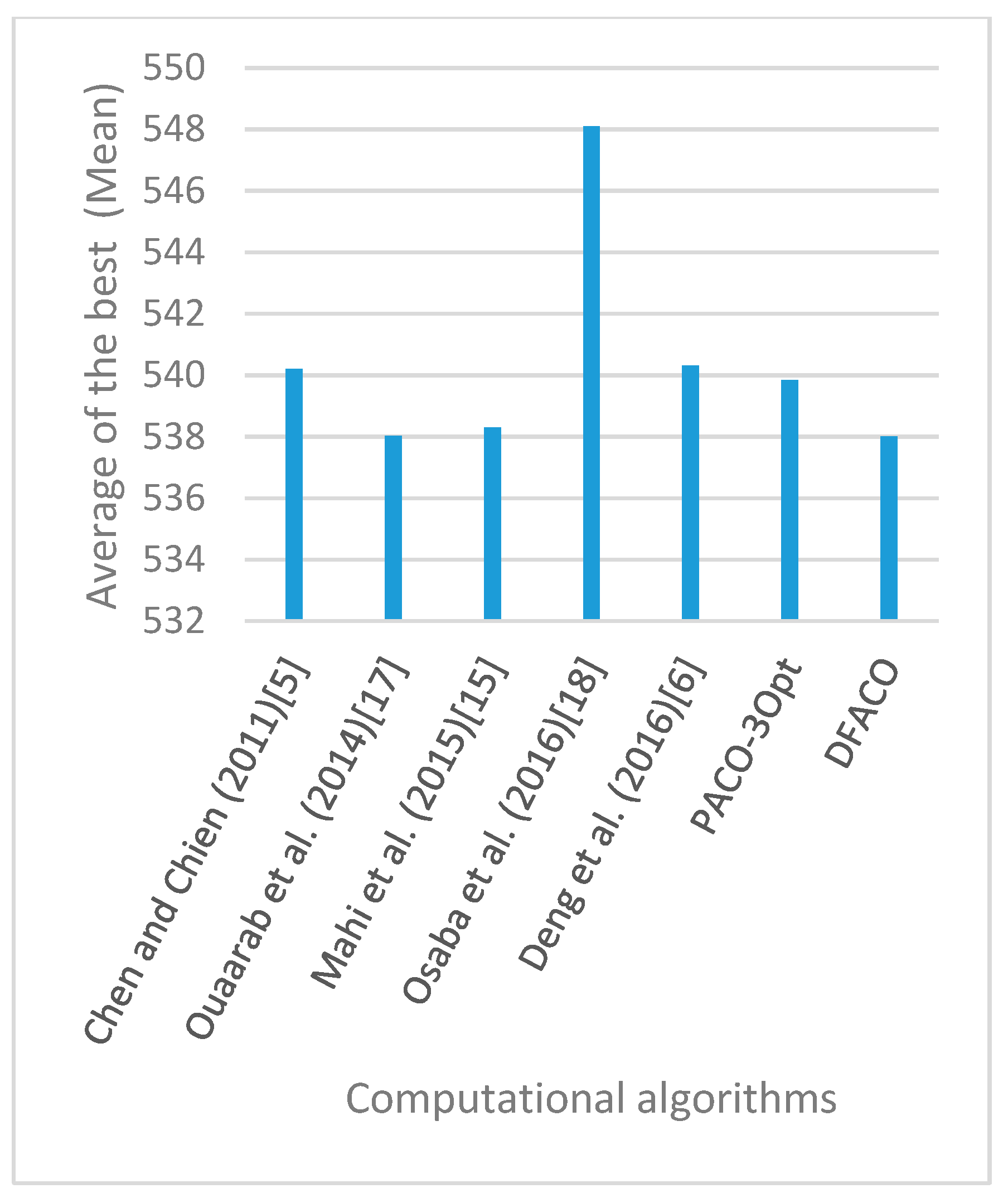 Sensors 19 01837 g009