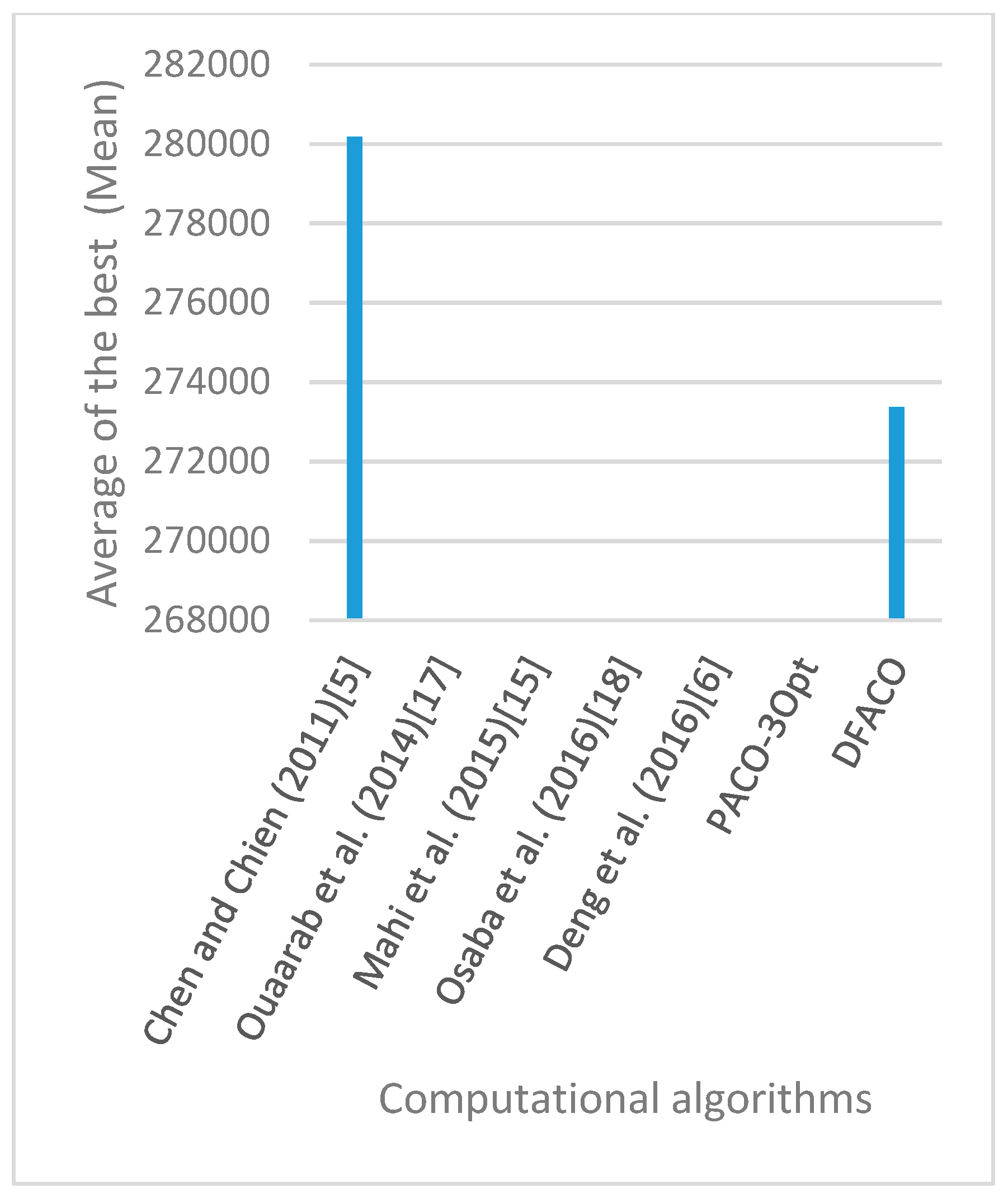 Sensors 19 01837 g029