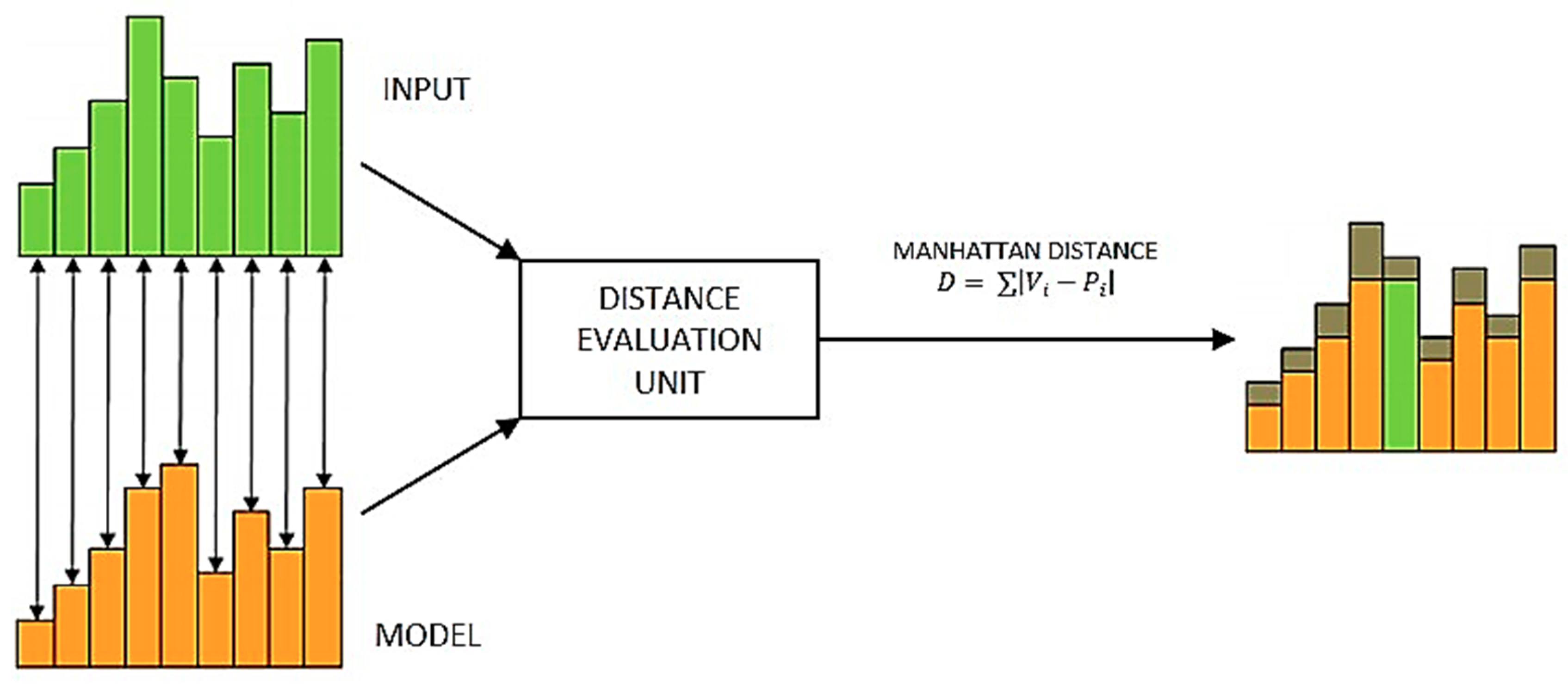 Sensors 19 01841 g004