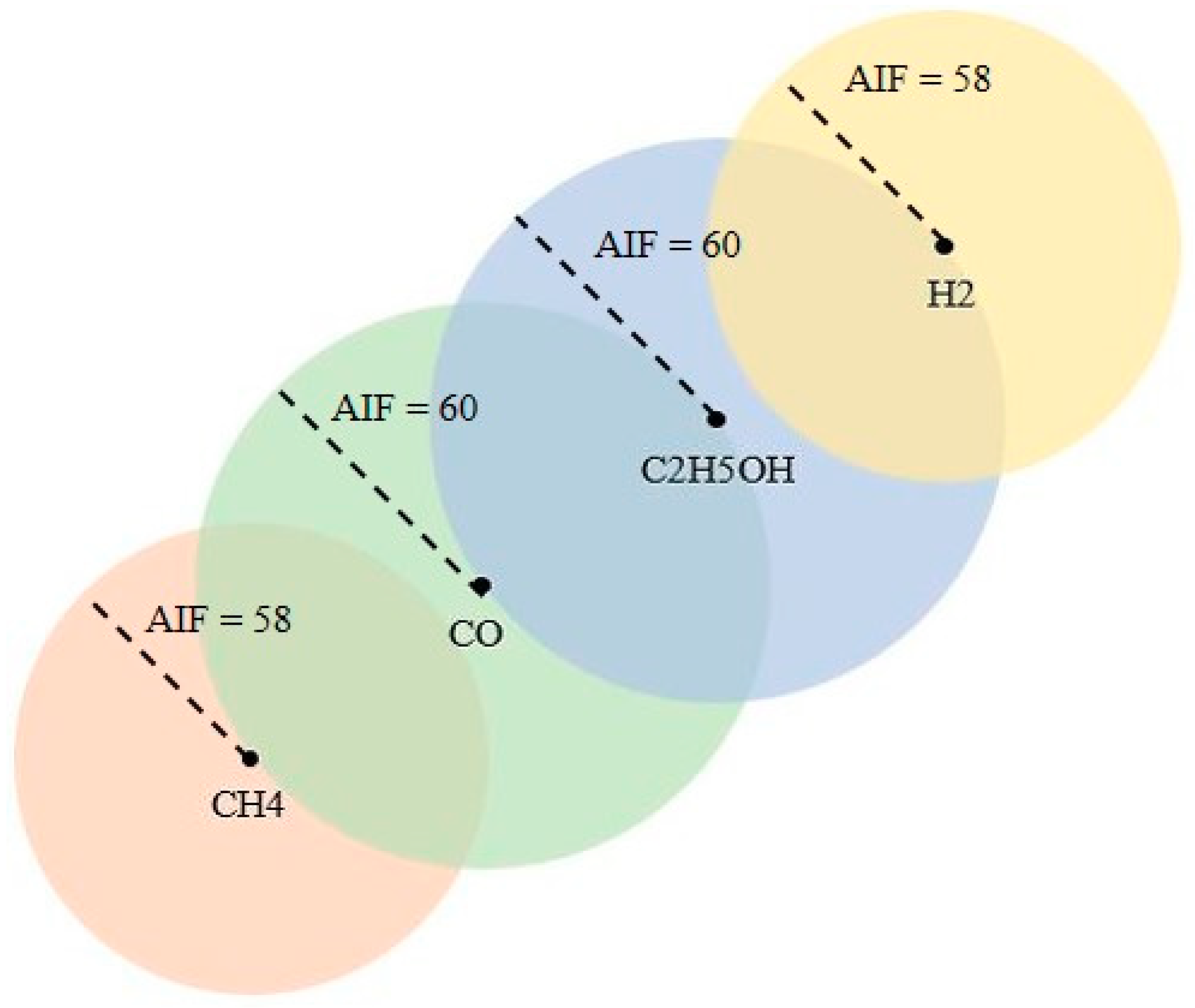 Sensors 19 01841 g005