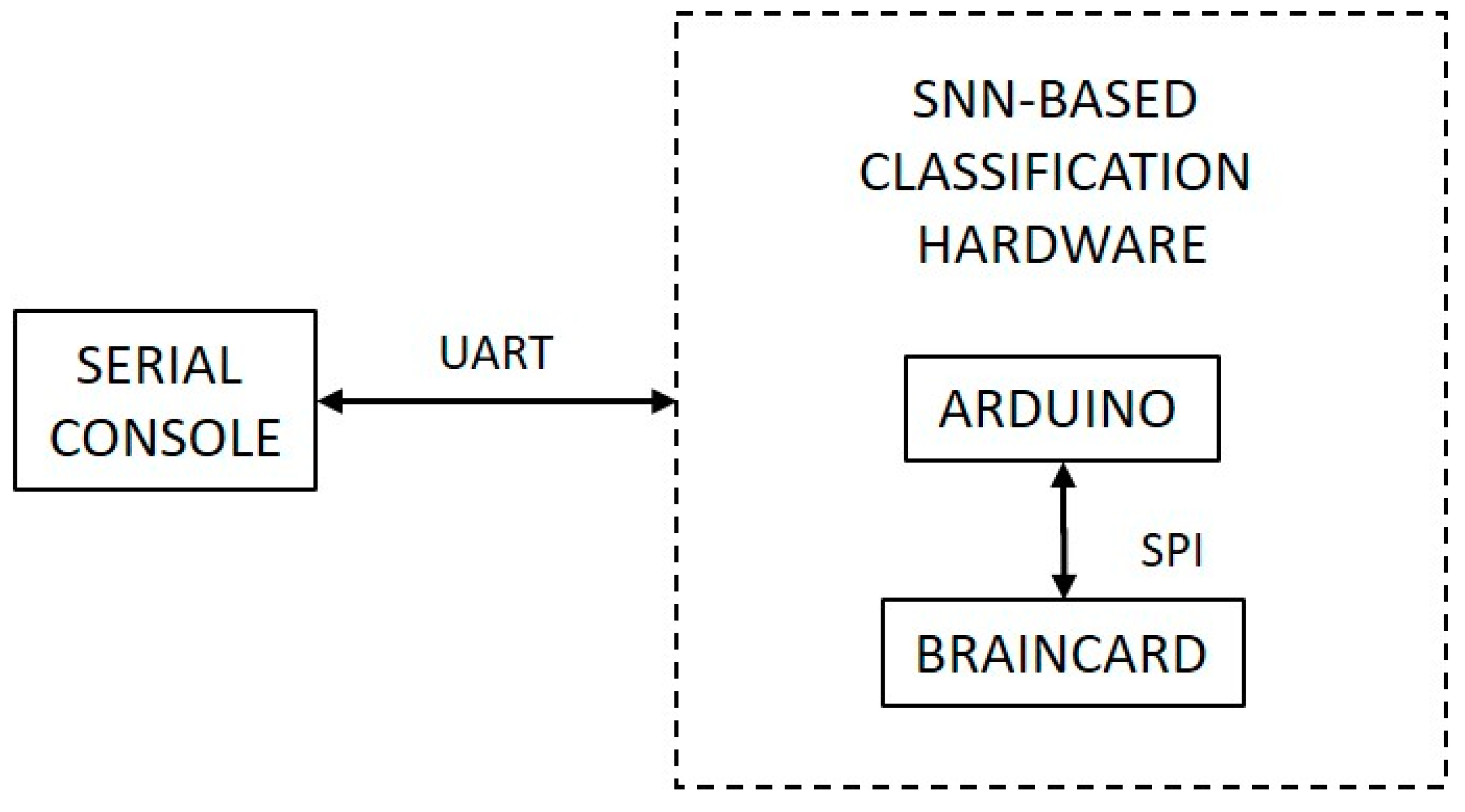 Sensors 19 01841 g006