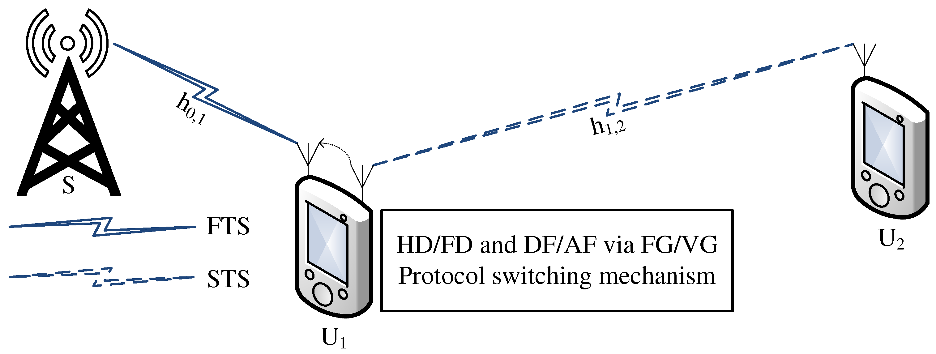 Sensors 19 01845 g001