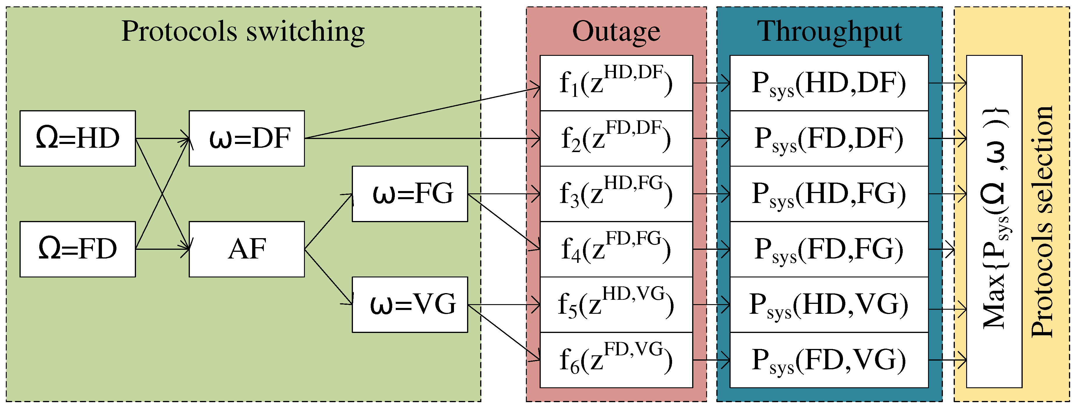 Sensors 19 01845 g002
