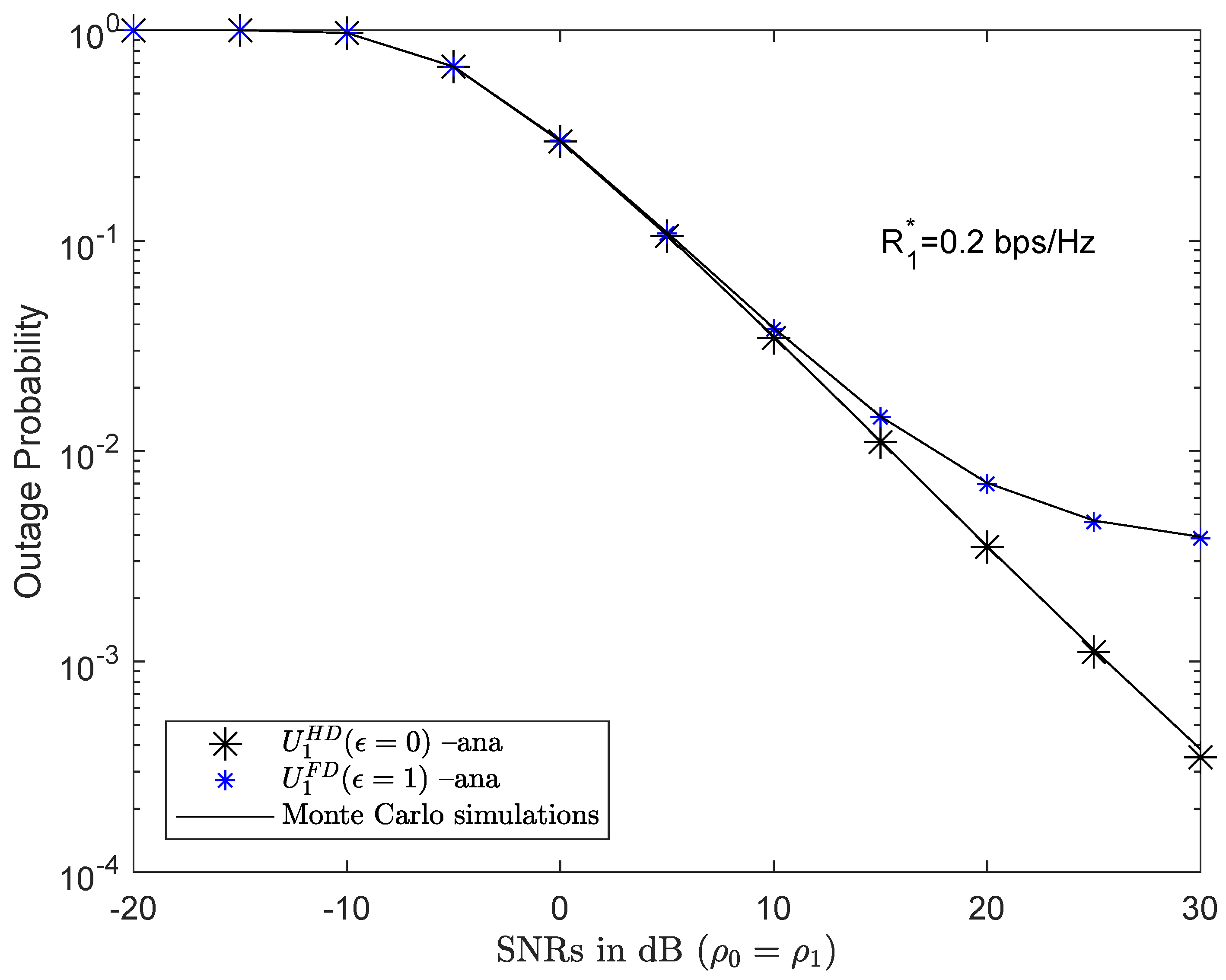 Sensors 19 01845 g003