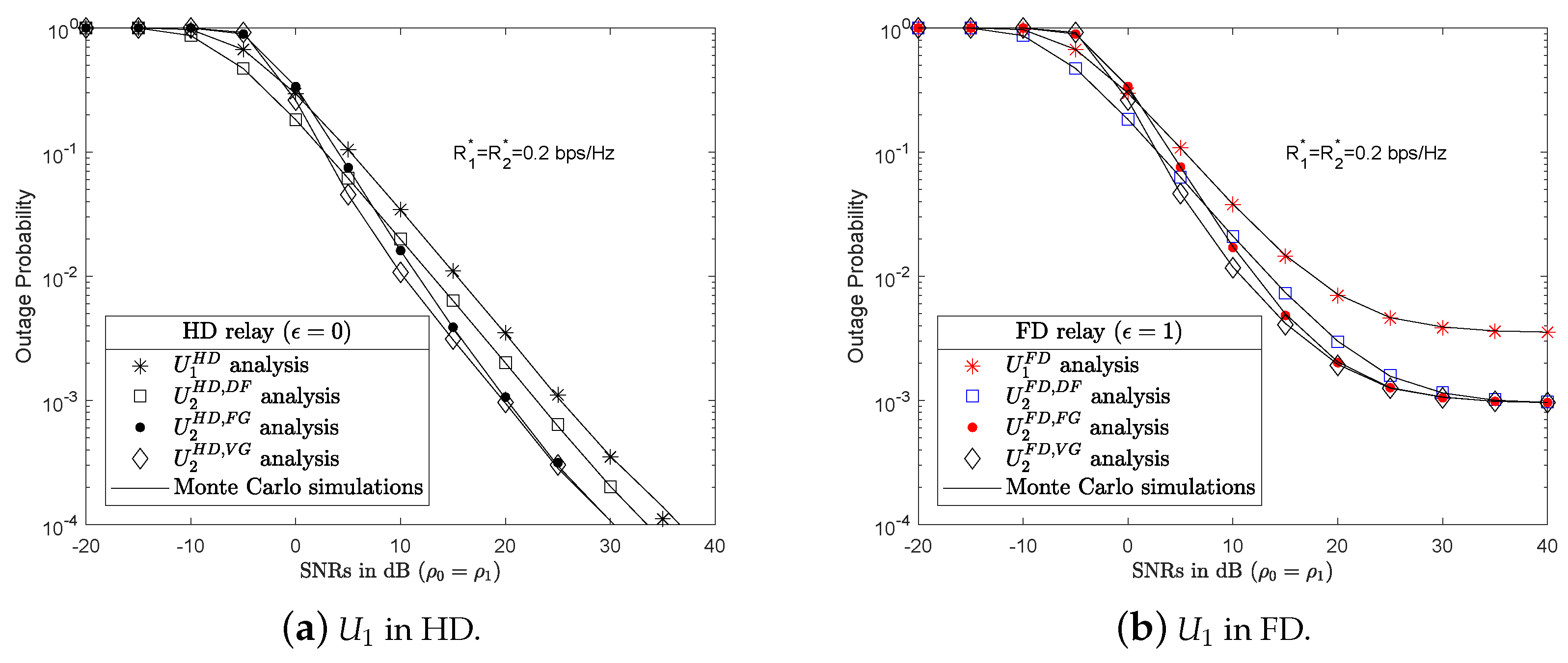 Sensors 19 01845 g004