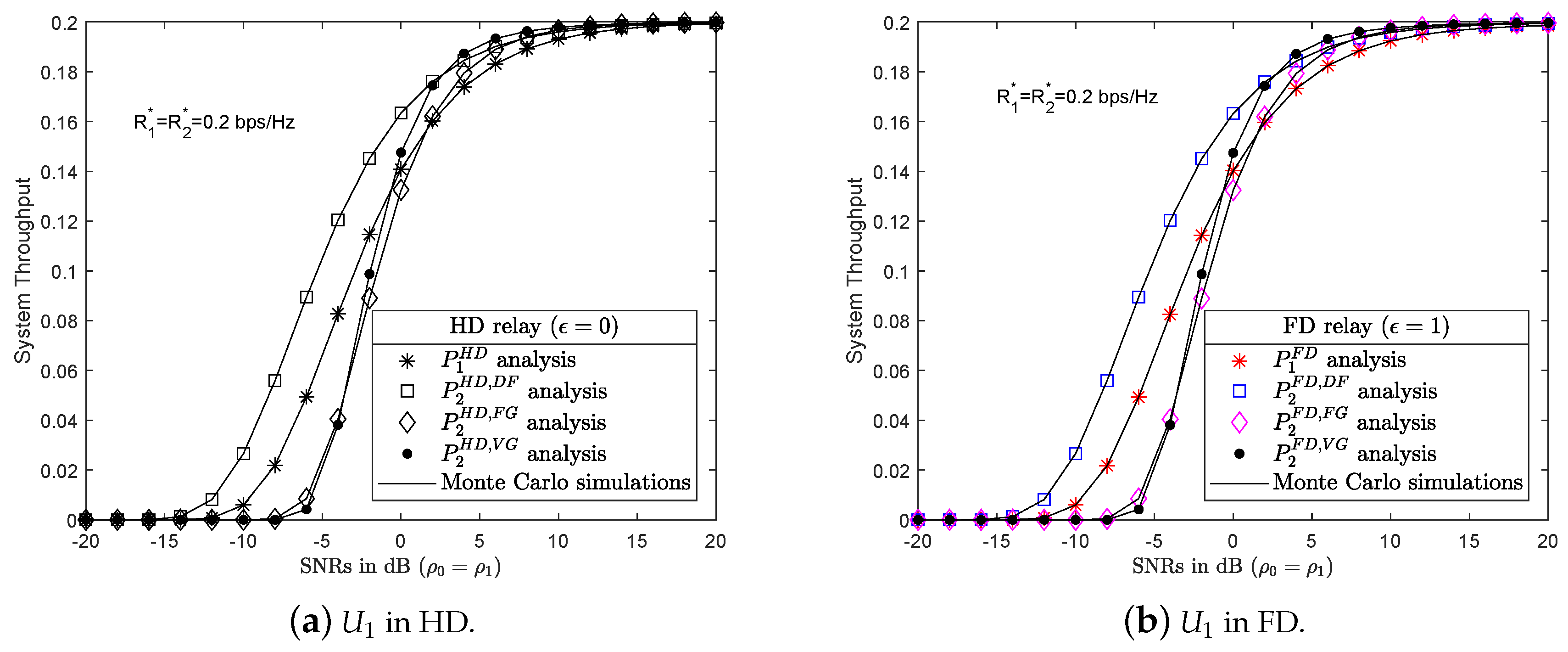 Sensors 19 01845 g005