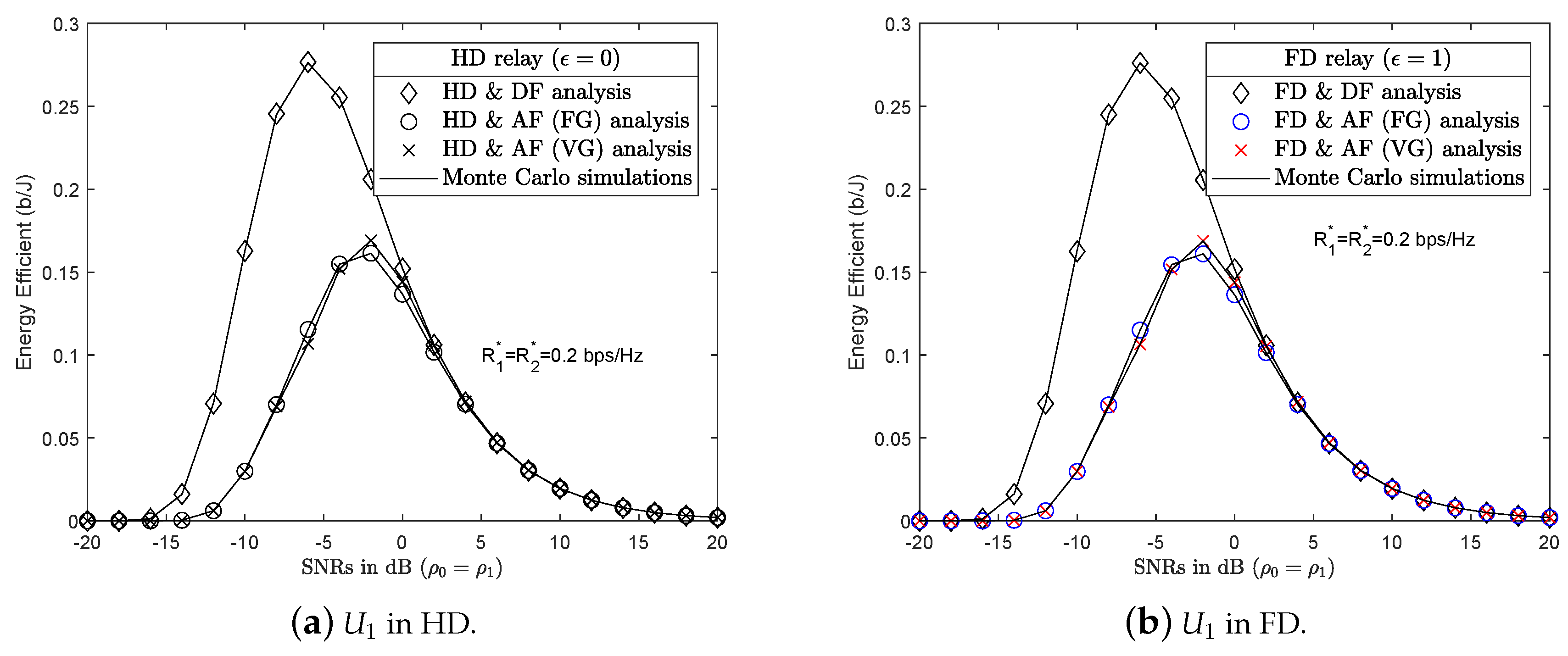 Sensors 19 01845 g006