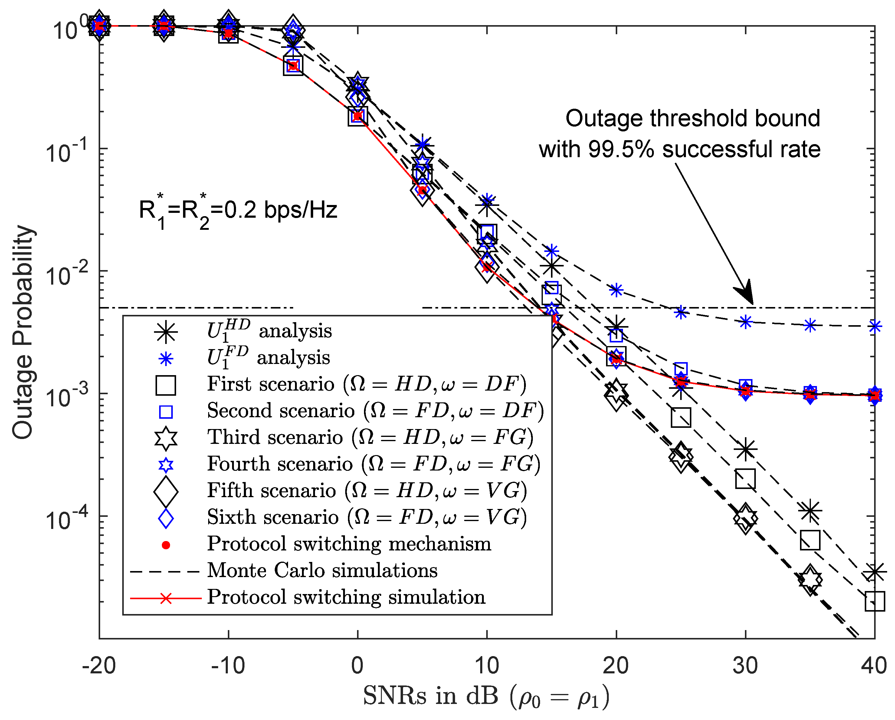 Sensors 19 01845 g007