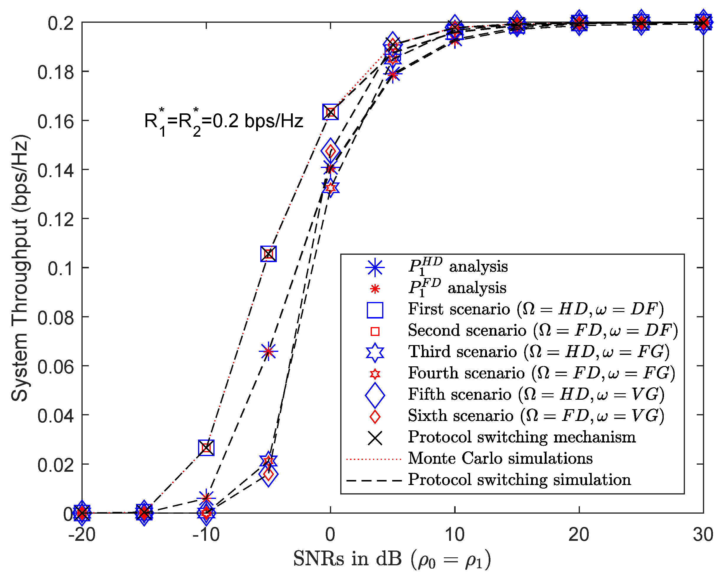 Sensors 19 01845 g008