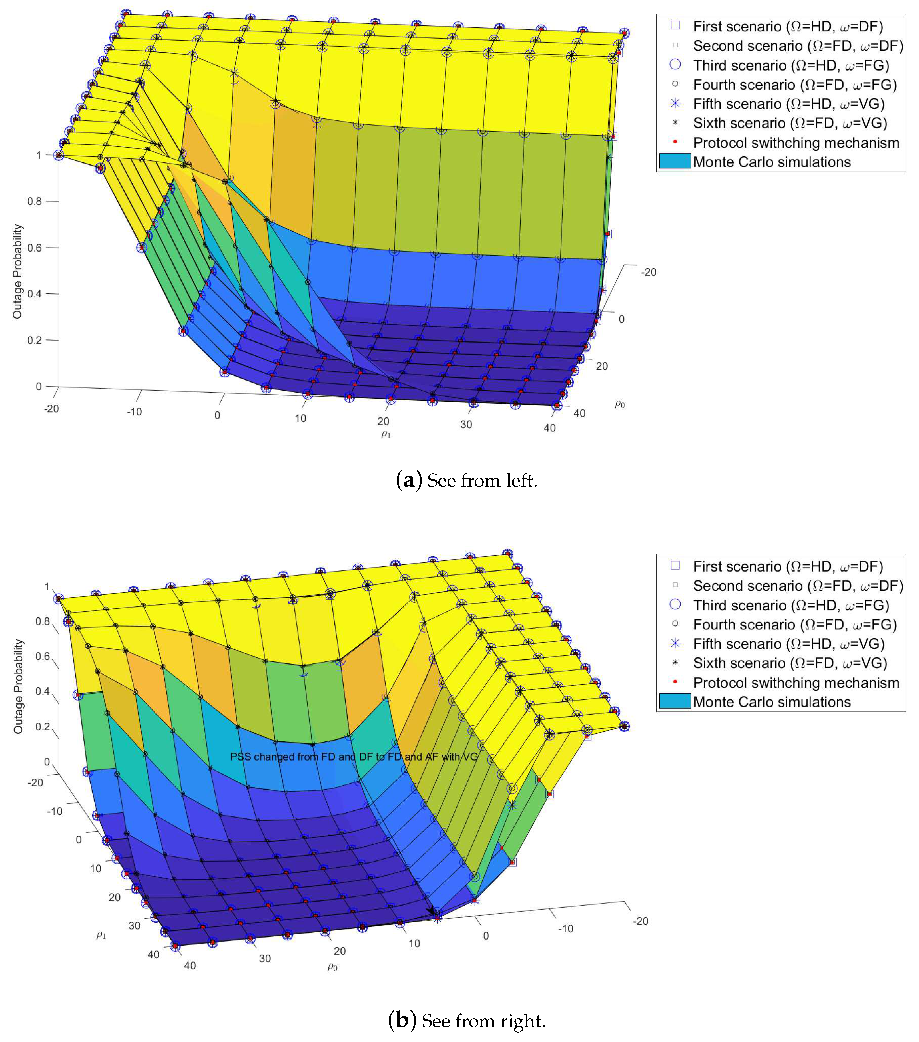 Sensors 19 01845 g010