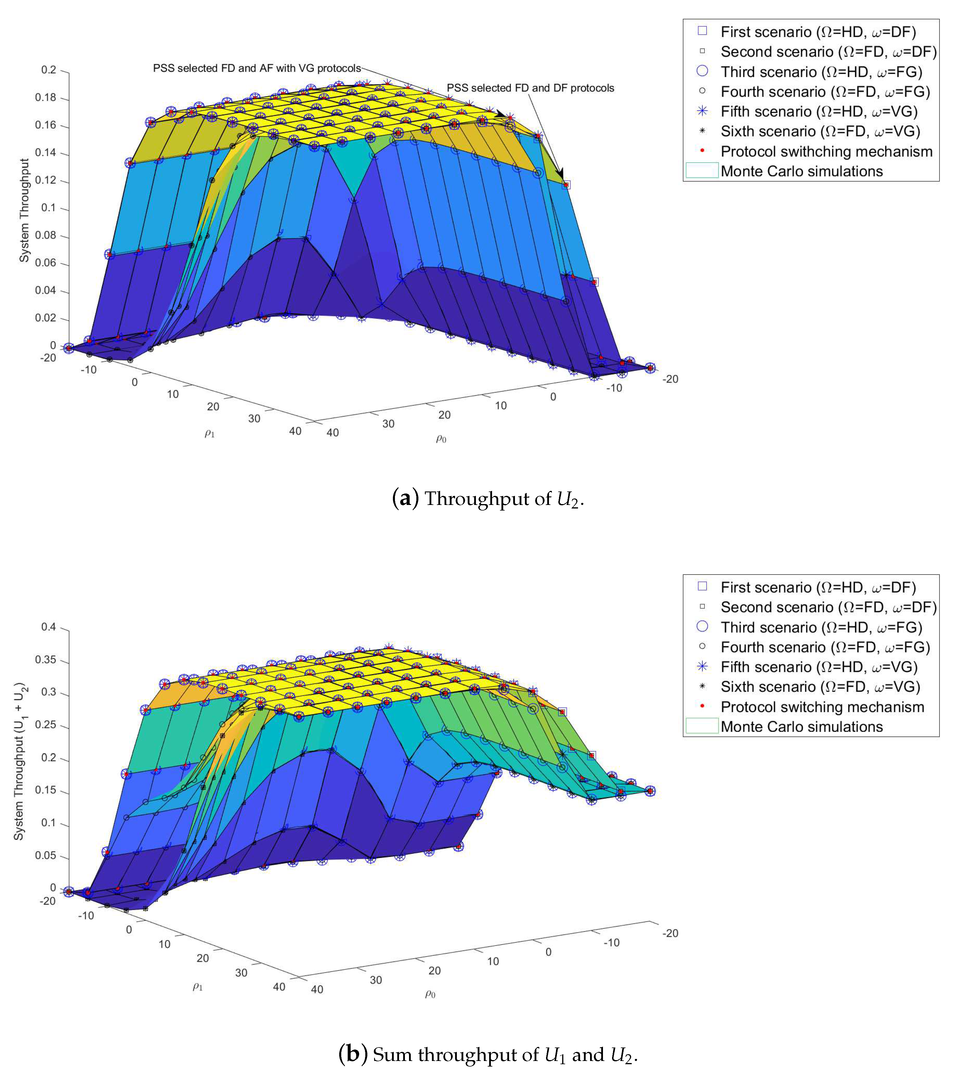 Sensors 19 01845 g011