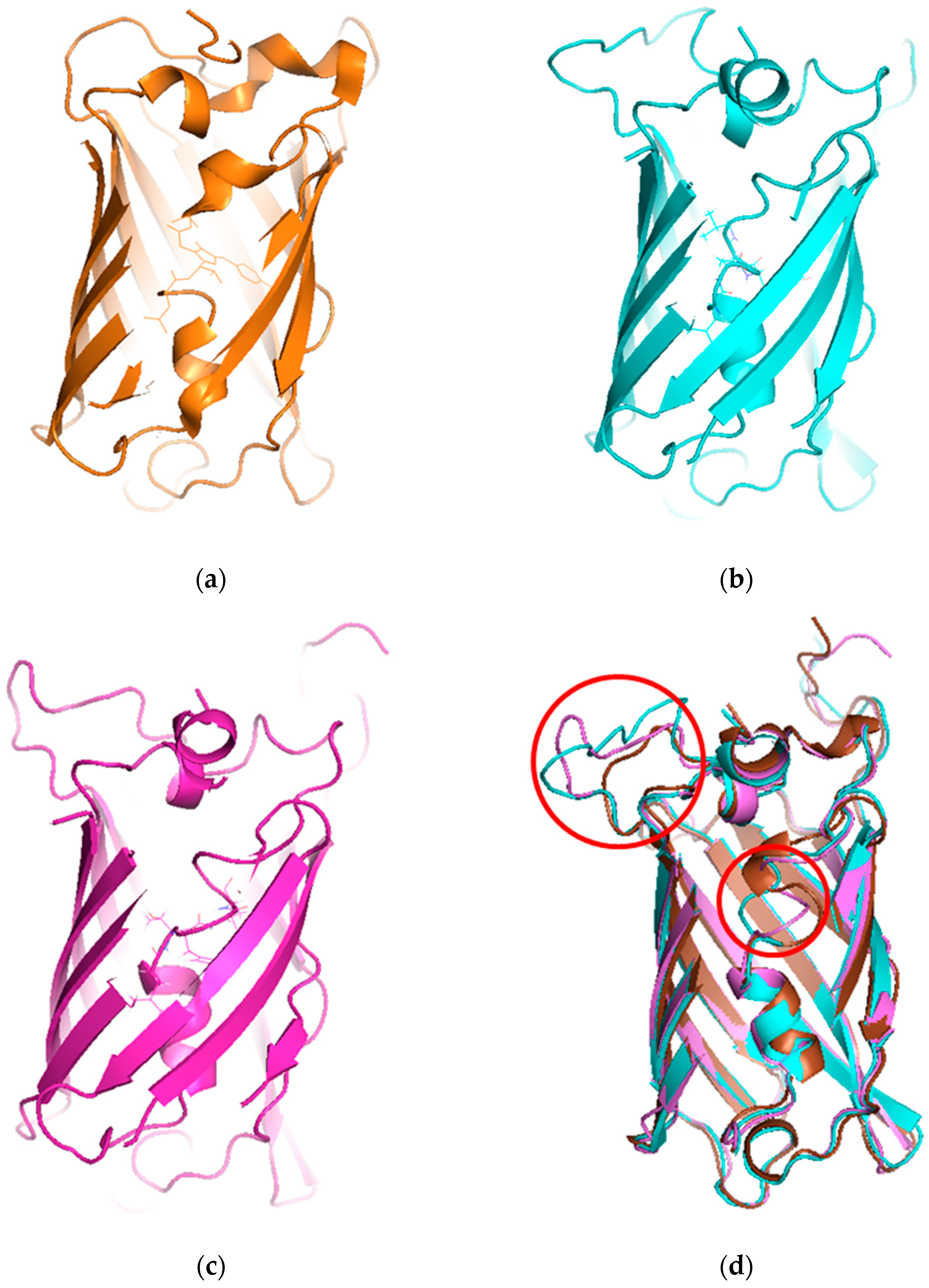 Sensors 19 01846 g004