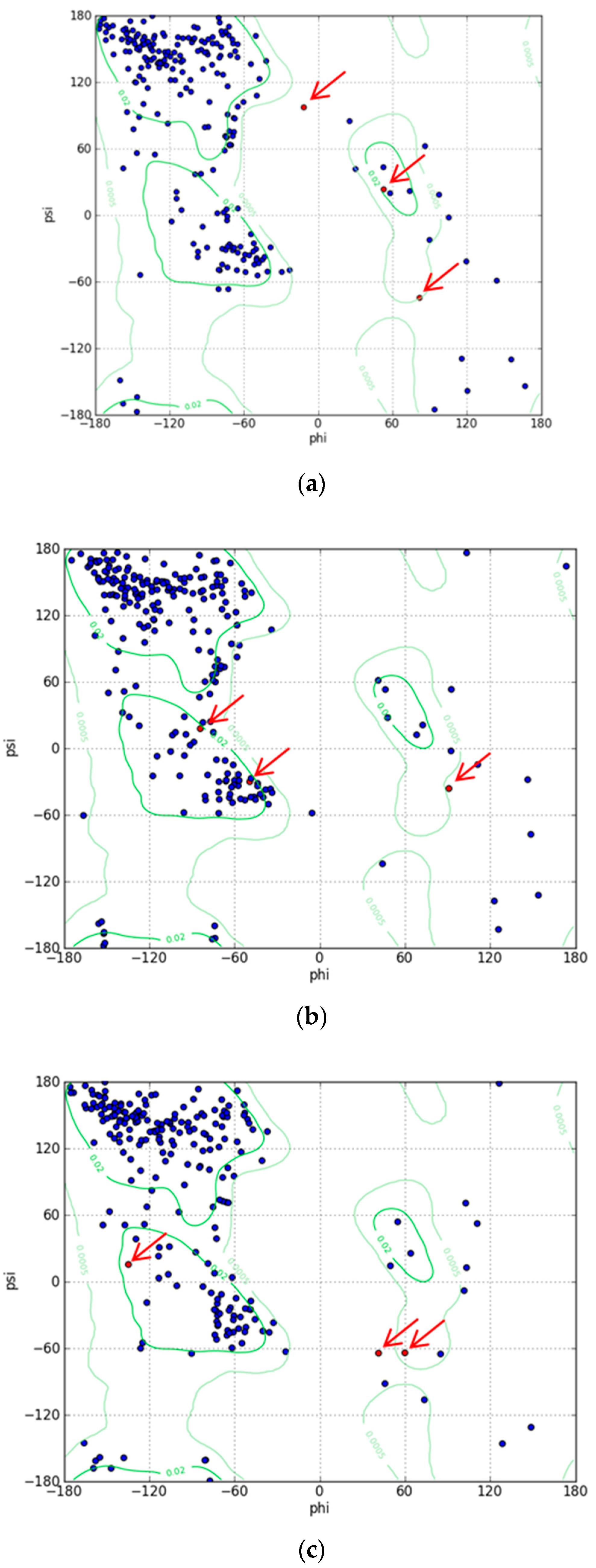 Sensors 19 01846 g005