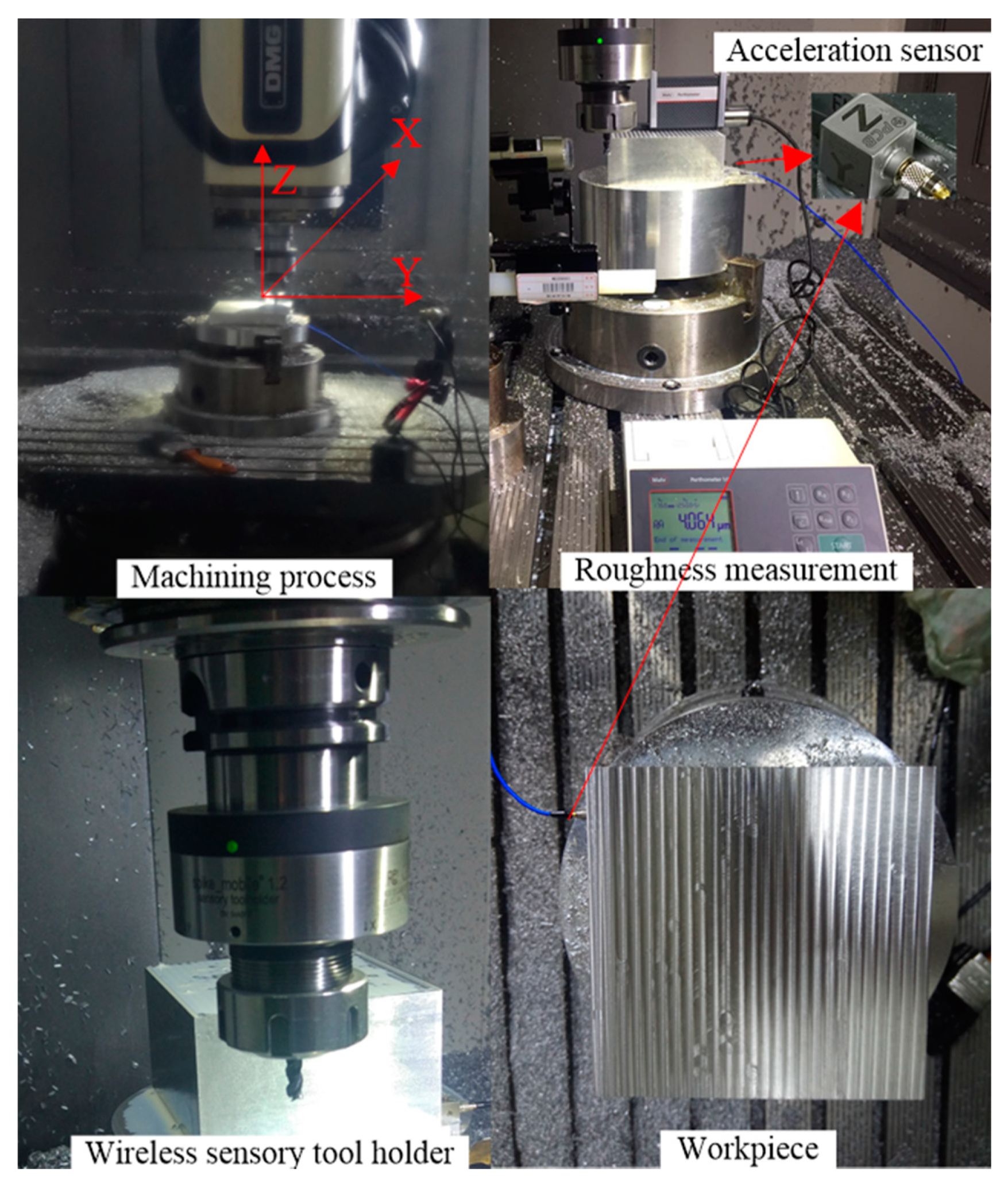 Sensors 19 01847 g002