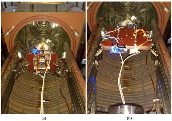 Sensors 19 01850 g0a2
