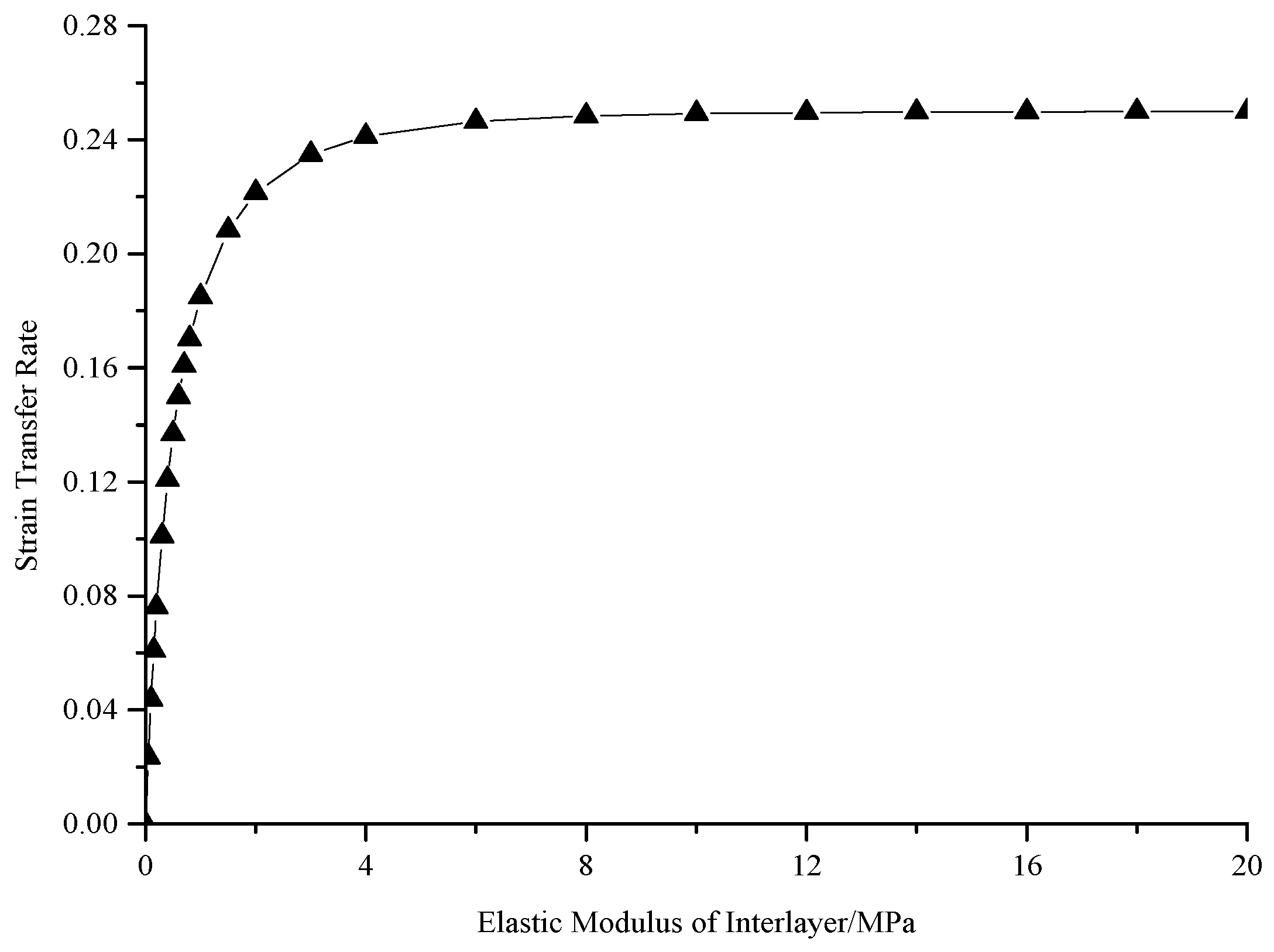 Sensors 19 01851 g006