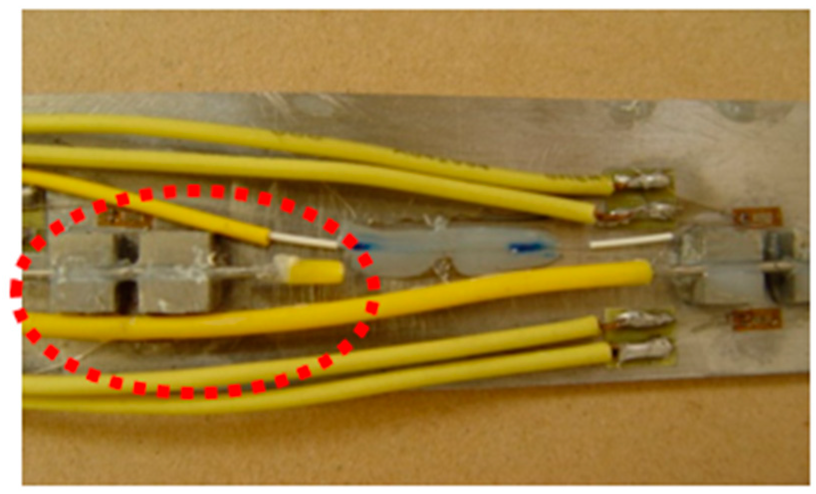 Sensors 19 01851 g008