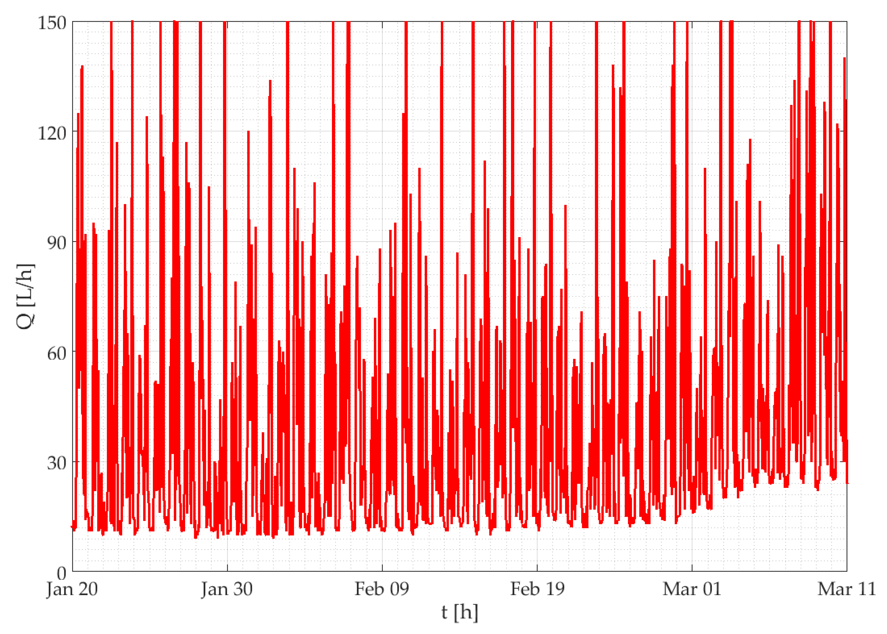 Sensors 19 01853 g008