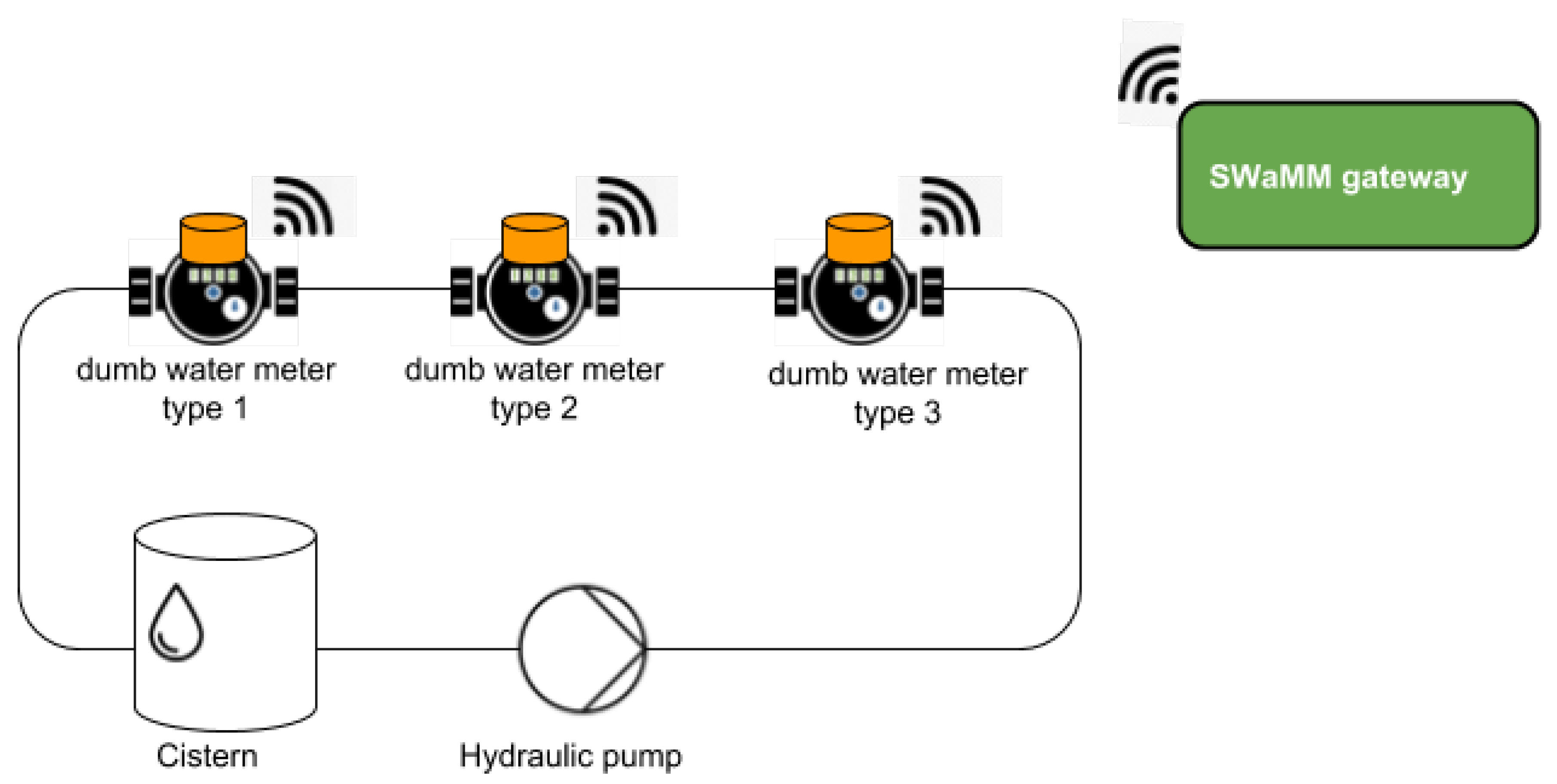 Sensors 19 01853 g013