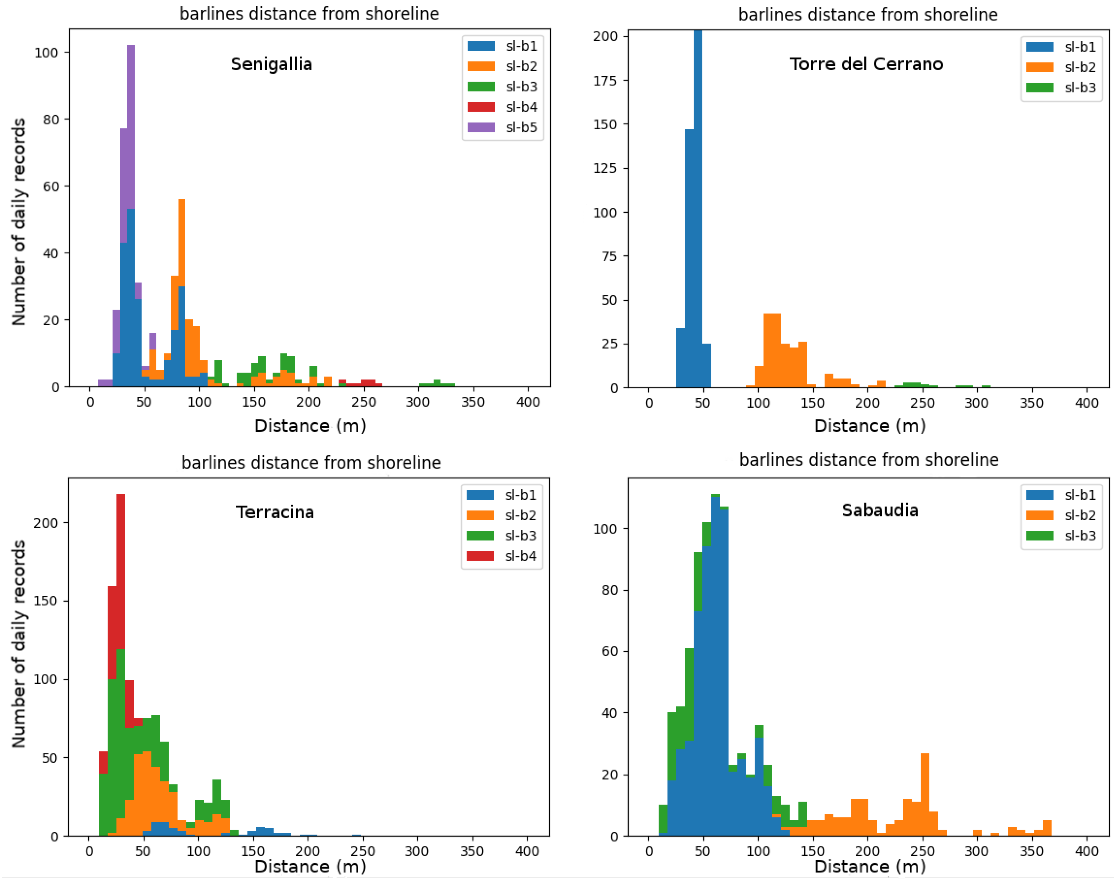 Sensors 19 01854 g005 Sensors 19 01854 g005