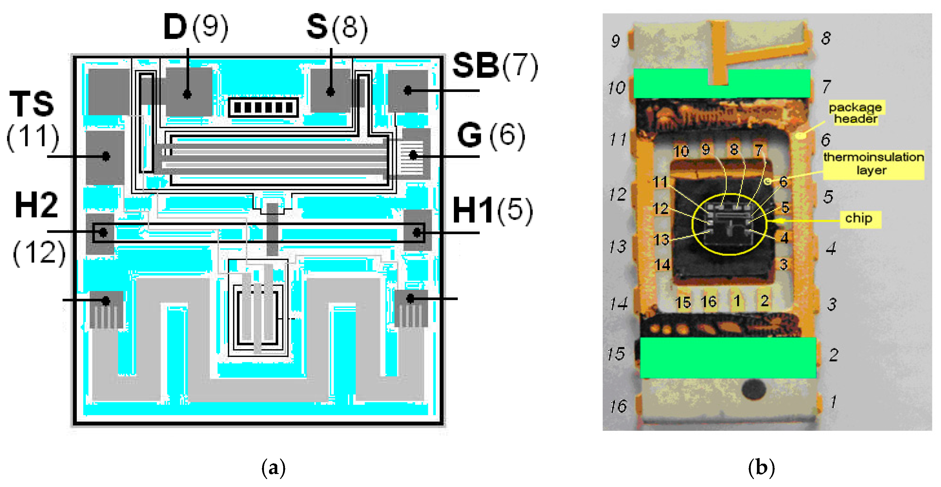 Sensors 19 01855 g002