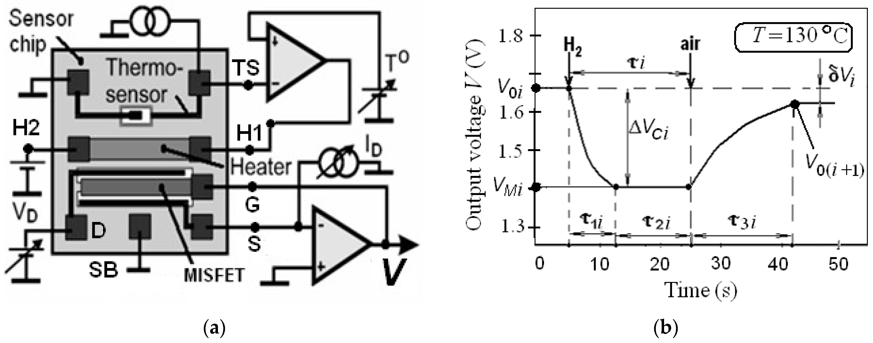 Sensors 19 01855 g003
