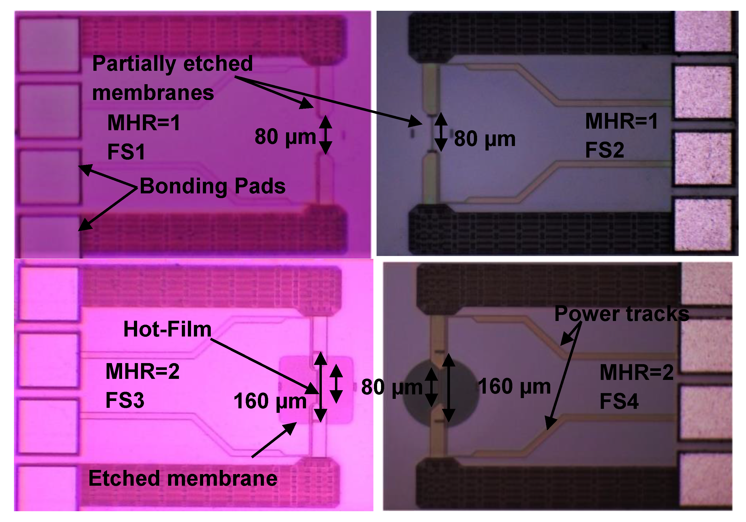 Sensors 19 01860 g003