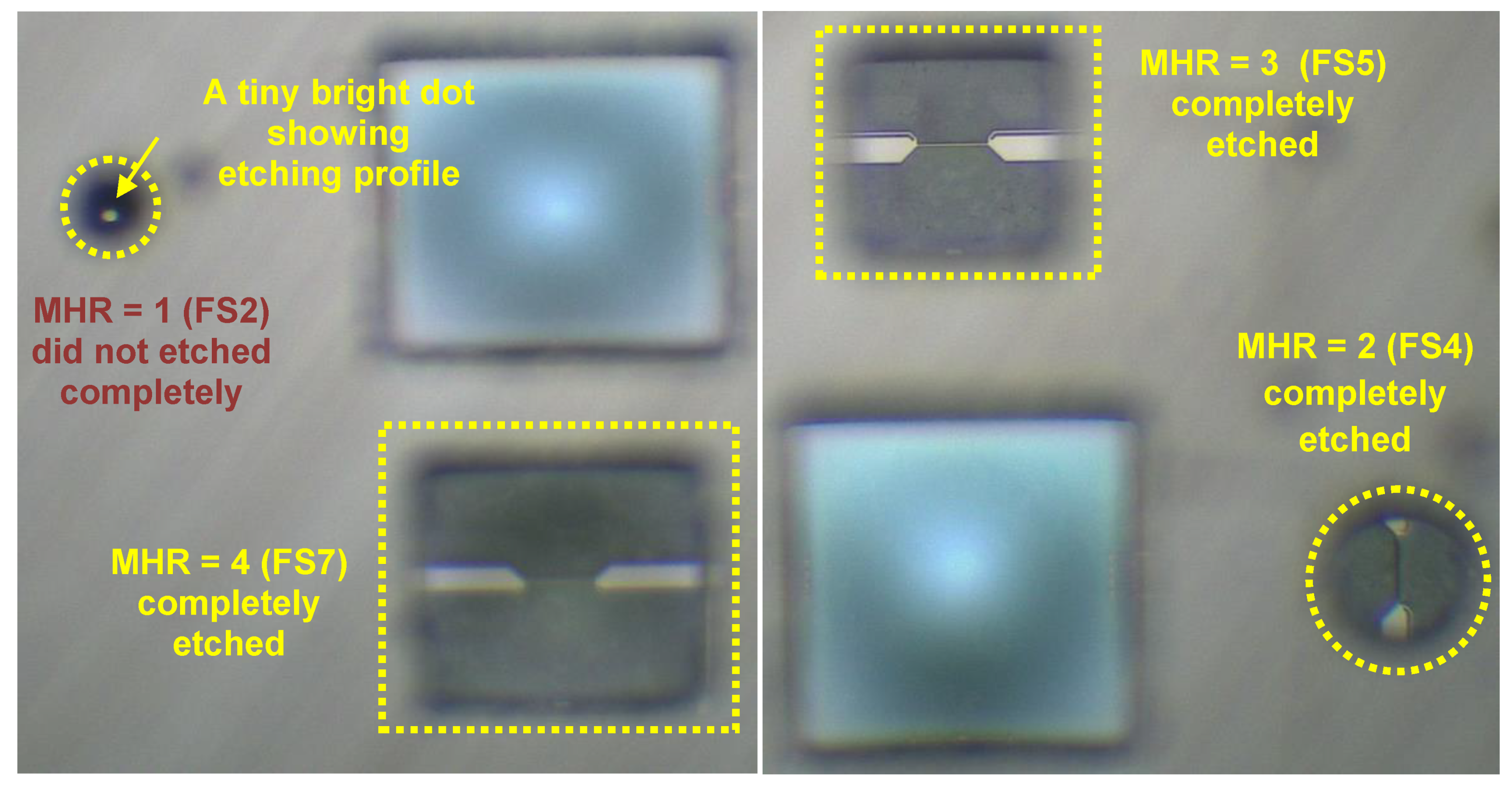 Sensors 19 01860 g008