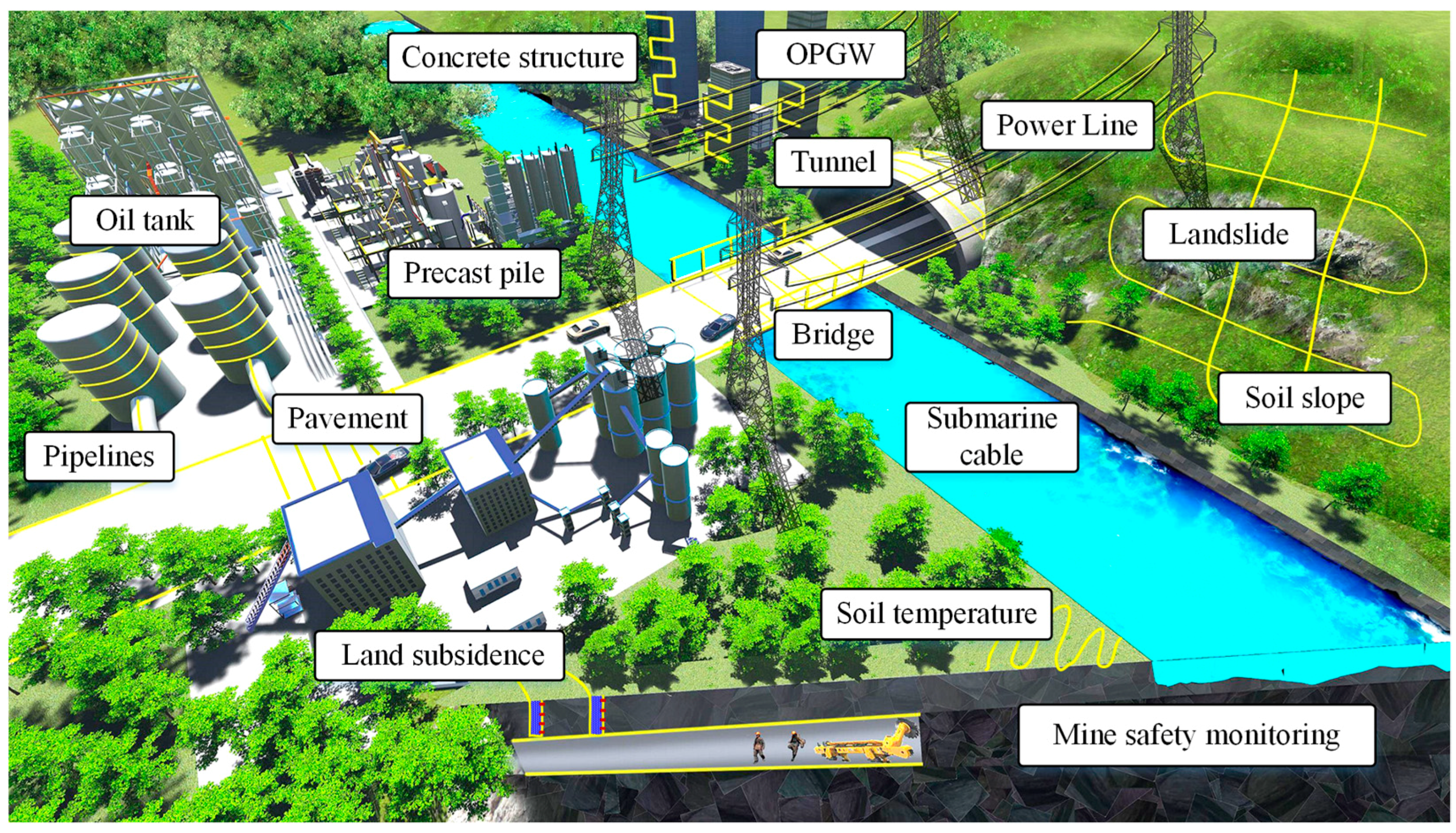 Sensors 19 01862 g023