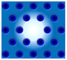 Sensors 19 01862 i001