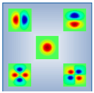 Sensors 19 01862 i004