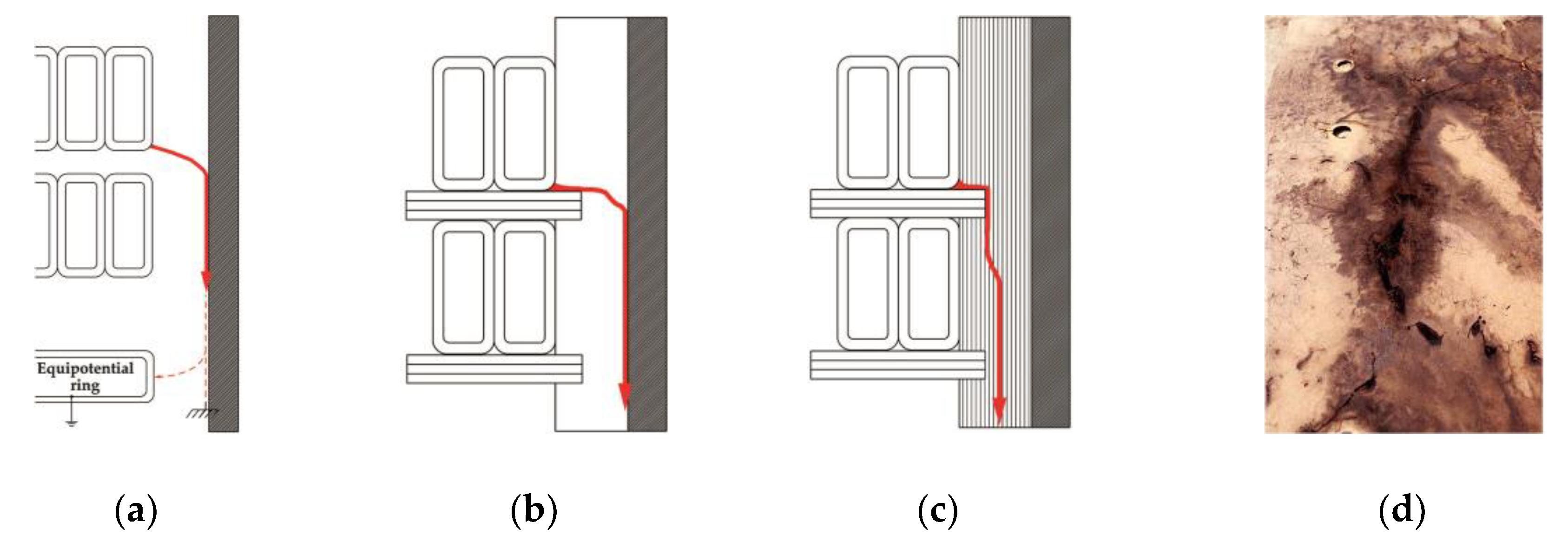 Sensors 19 01865 g001