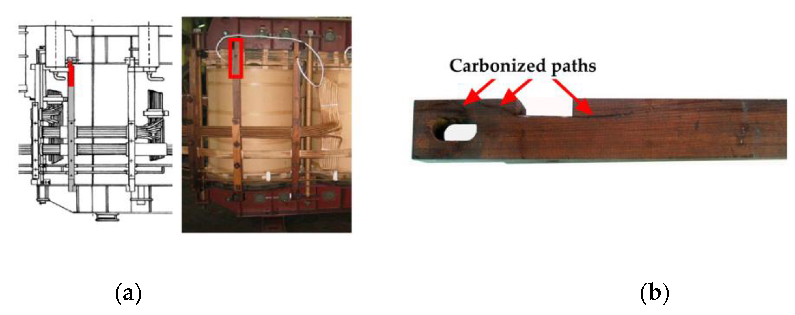 Sensors 19 01865 g003